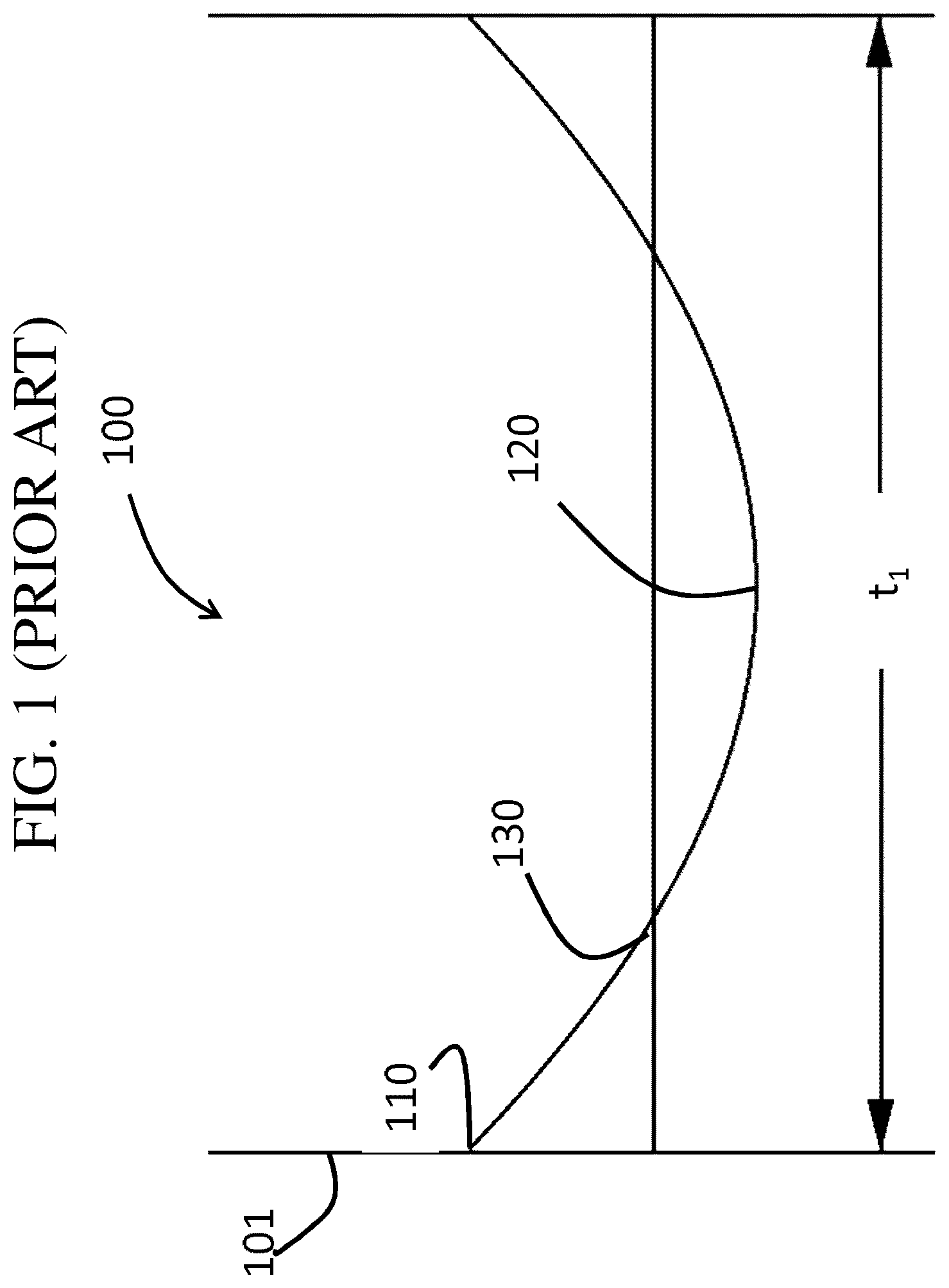 Patent US12297141 Figure 1 – Fusion-formable glass-based articles including a metal oxide concentration gradient