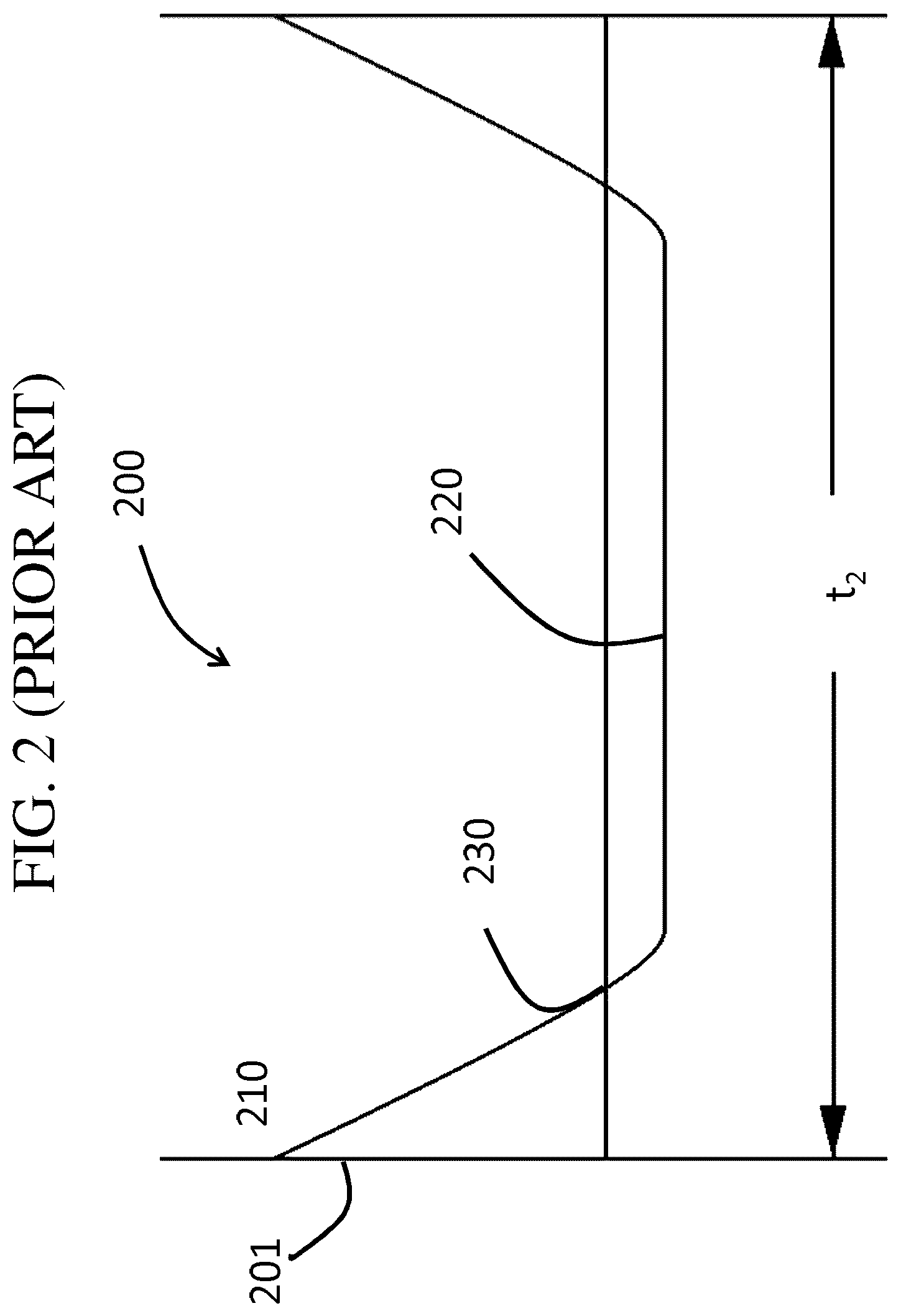 Patent US12297141 Figure 2 – Fusion-formable glass-based articles including a metal oxide concentration gradient