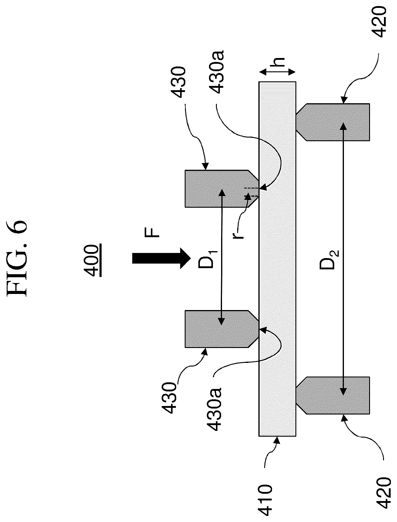 Patent US12297141 Figure 7 – Fusion-formable glass-based articles including a metal oxide concentration gradient