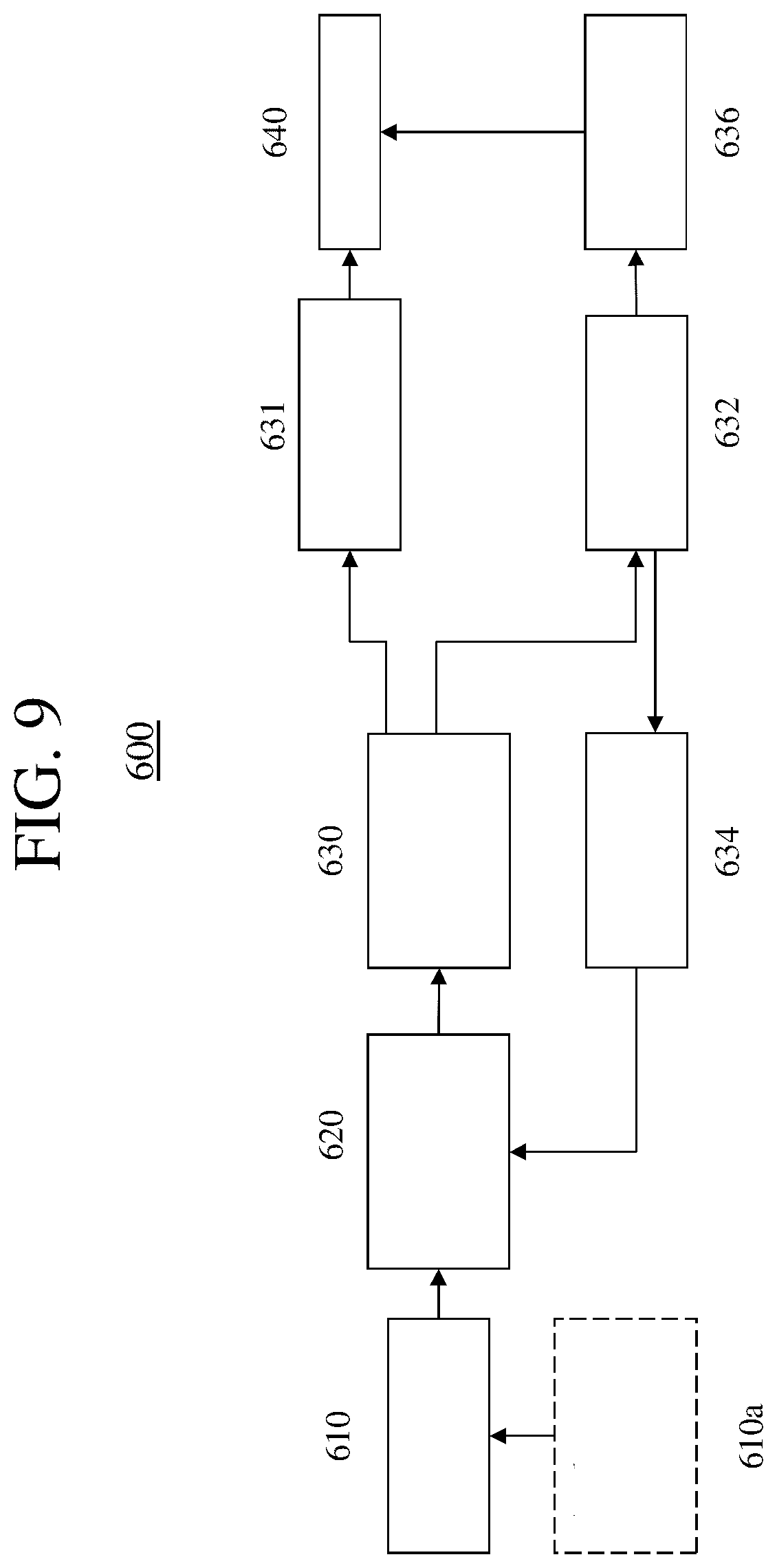 Patent US12297141 Figure 10 – Fusion-formable glass-based articles including a metal oxide concentration gradient