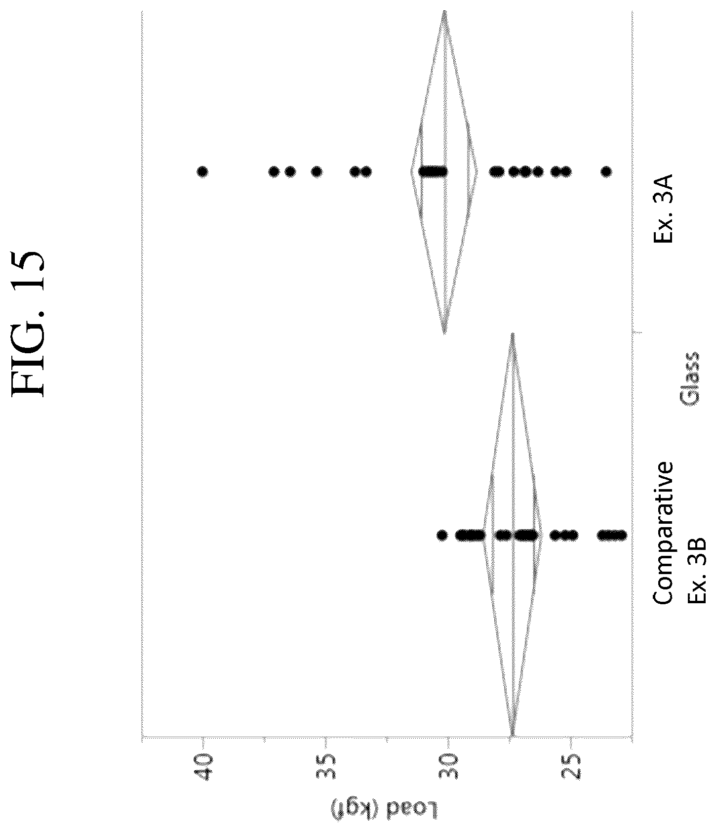 Patent US12297141 Figure 16 – Fusion-formable glass-based articles including a metal oxide concentration gradient
