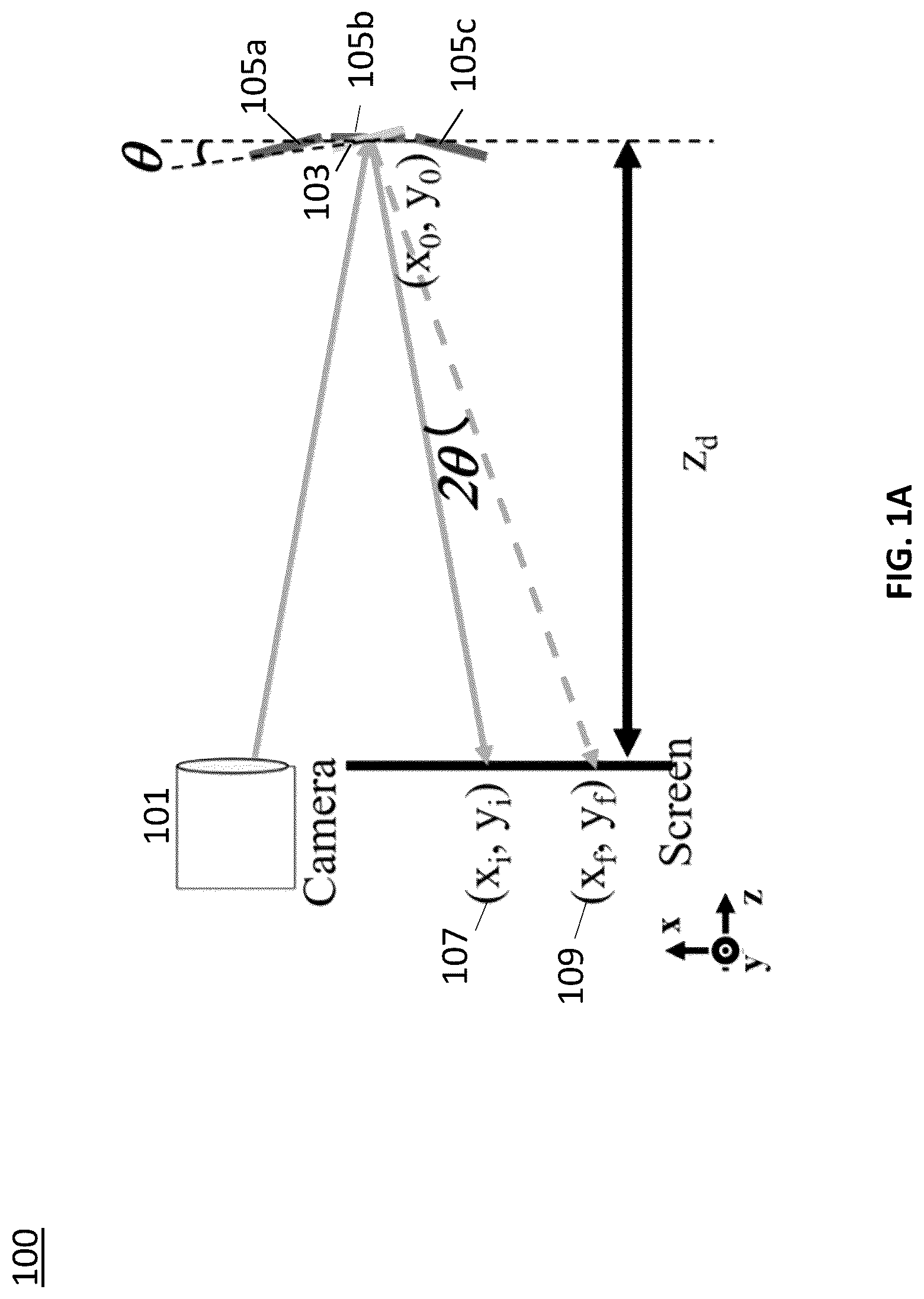 Patent US12297144 Figure 1 – Closed-loop optical segment fusing