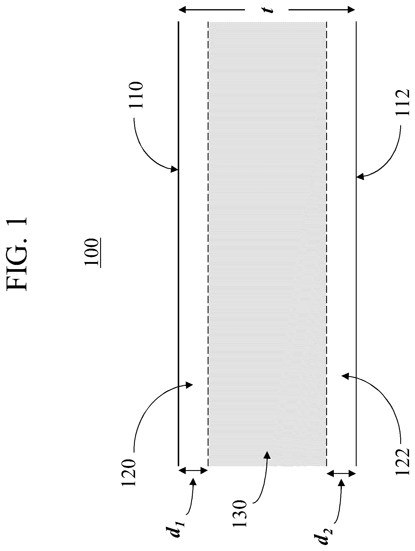 Patent US12297145 Figure 1 – Glasses having non-frangible stress profiles