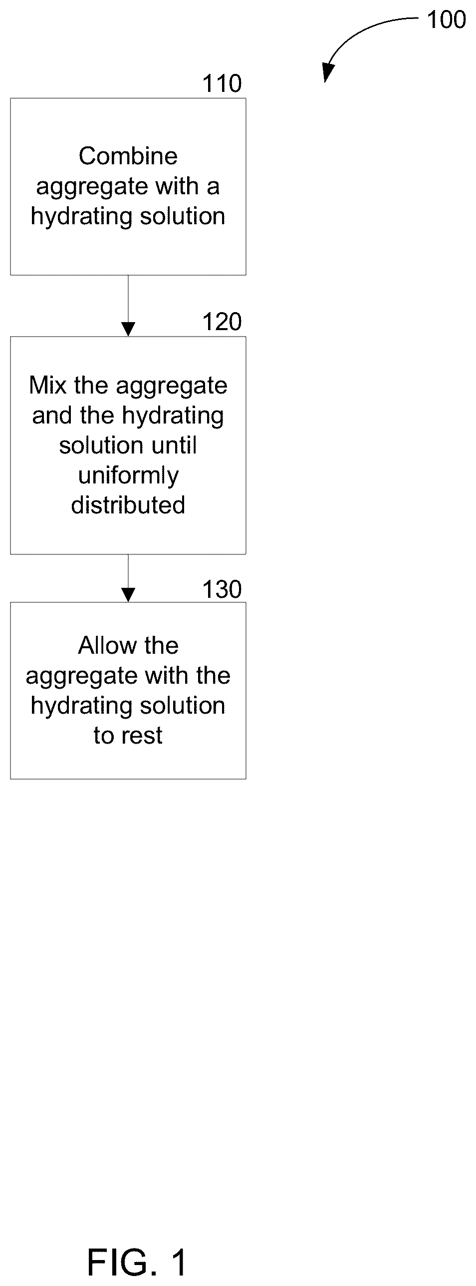 Patent US12297147 Figure 1 – Systems and methods for moisture conditioning aggregate with an alkaline compound