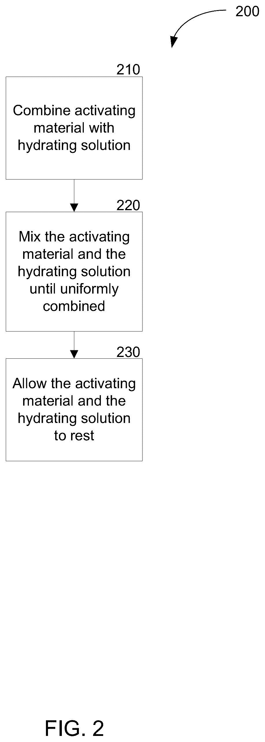 Patent US12297147 Figure 2 – Systems and methods for moisture conditioning aggregate with an alkaline compound