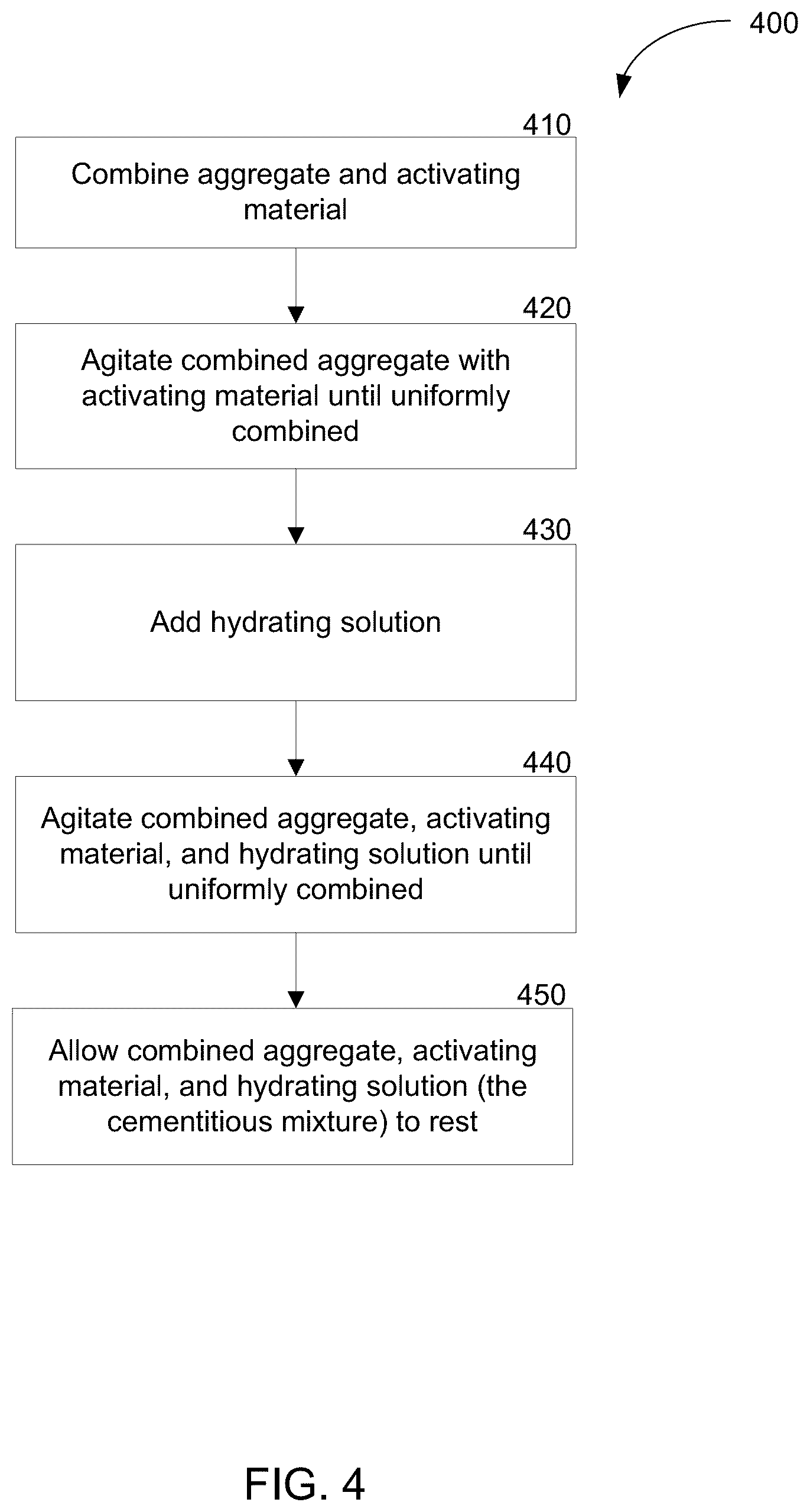 Patent US12297147 Figure 4 – Systems and methods for moisture conditioning aggregate with an alkaline compound