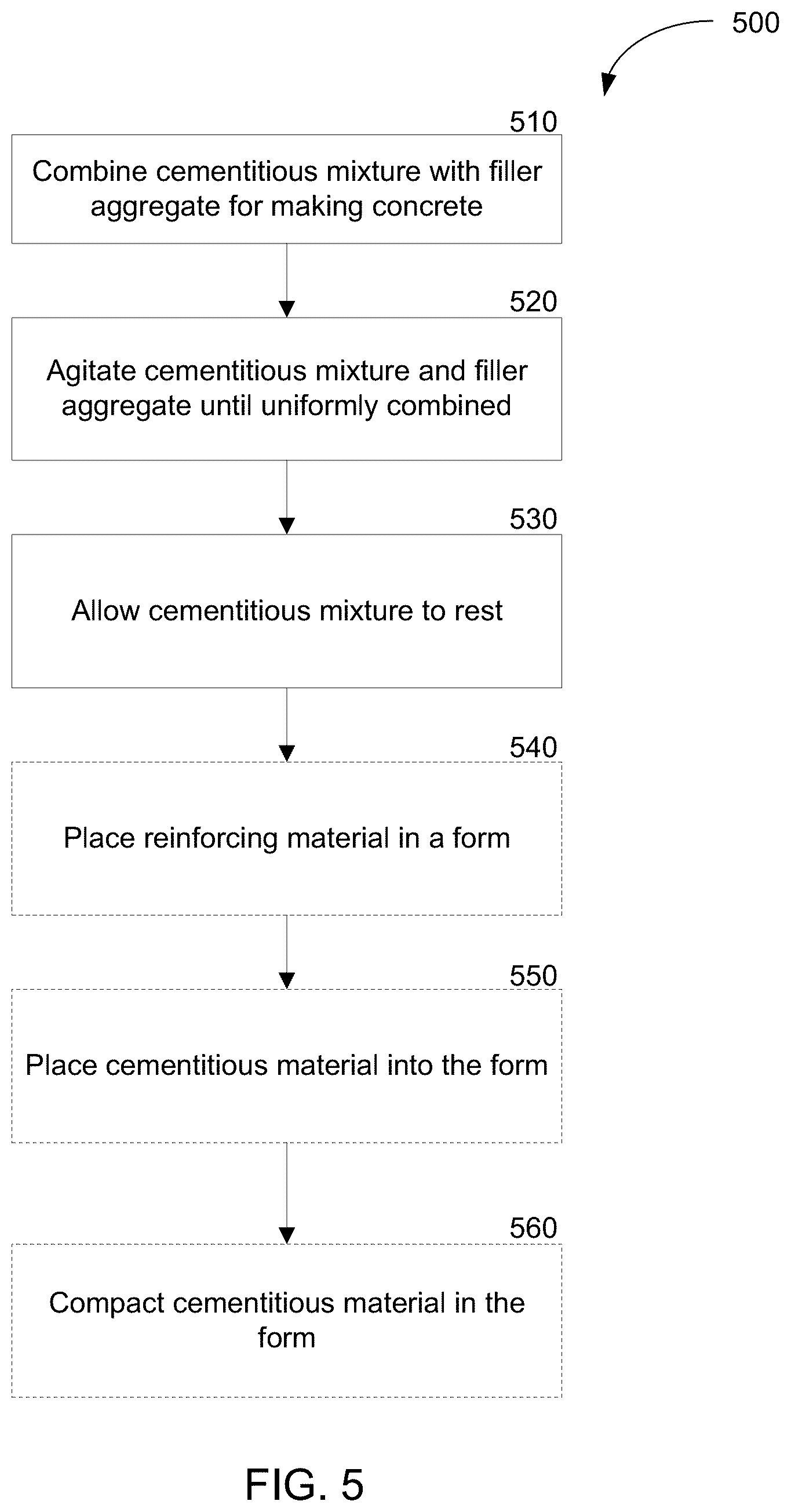 Patent US12297147 Figure 5 – Systems and methods for moisture conditioning aggregate with an alkaline compound