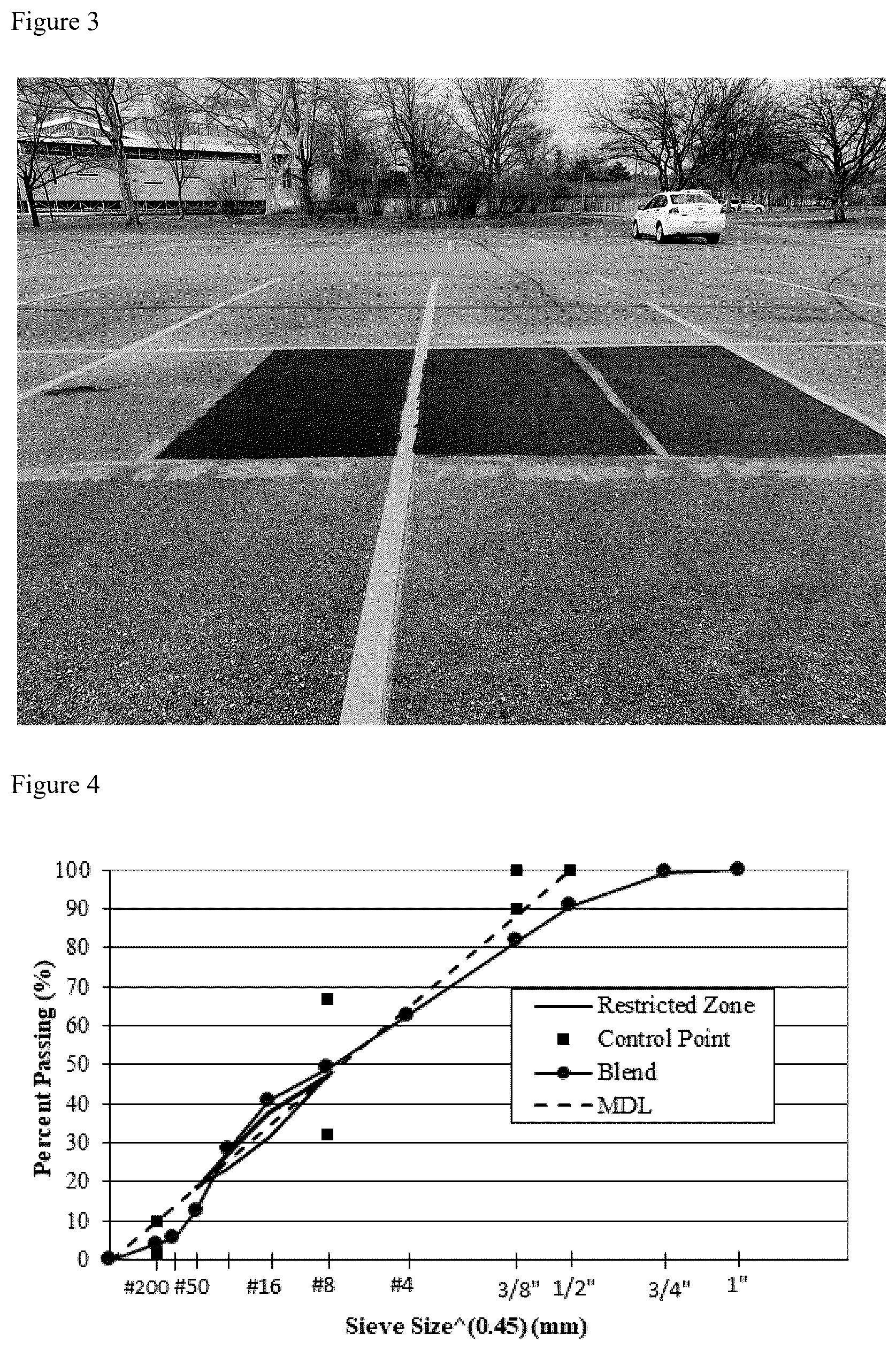 Patent US12297150 Figure 2 – Maintenance treatments useful for improving the performance of aged or brittle resinous binders in paving or roofing
