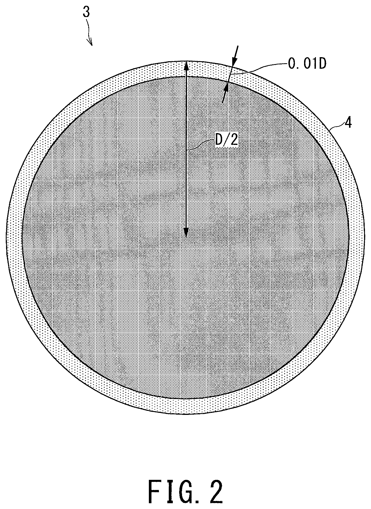 Patent US12297152 Figure 2 – Silicon nitride sintered body, wear-resistant member using the same, and method for producing silicon nitride sintered body