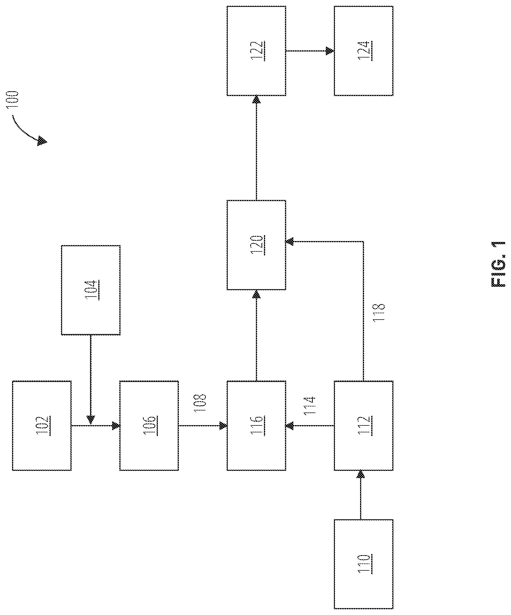 Patent US12297156 Figure 1 – Mechanically gassed emulsion explosives and related methods and systems