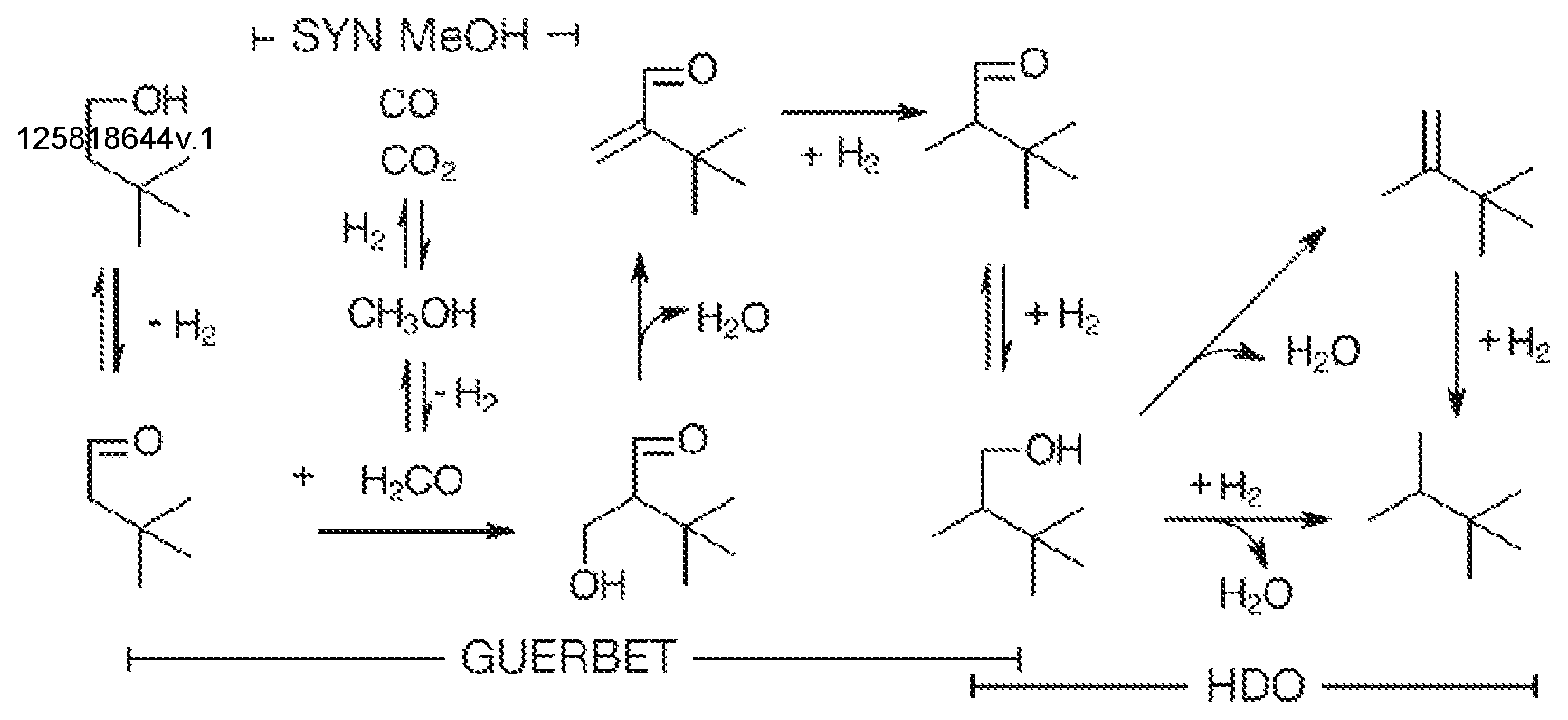 Patent US12297158 Figure 1 – Process for producing compounds, including triptane by an alcohol coupling reaction