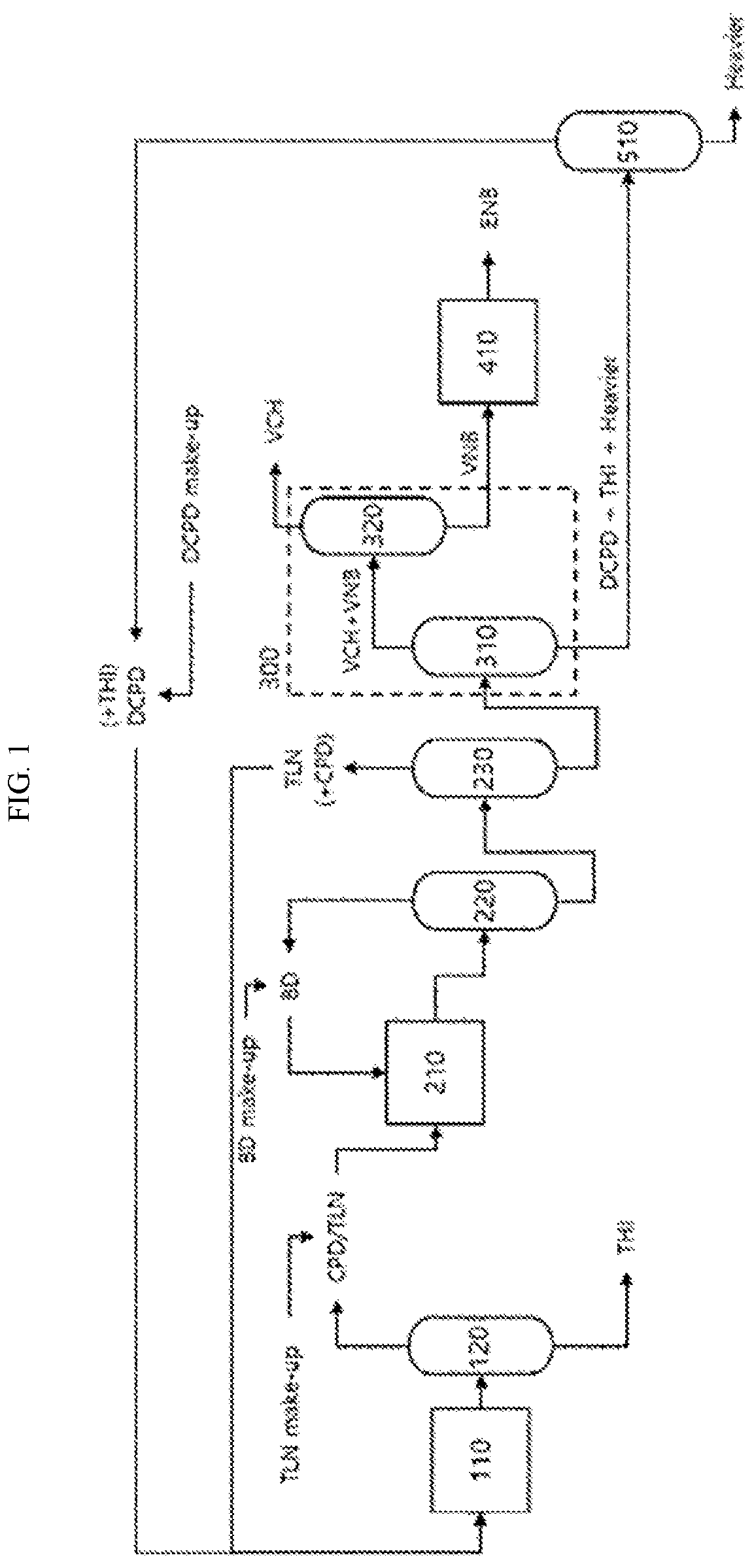 Patent US12297159 Figure 1 – Preparation process of 5-ethylidene-2-norbornene