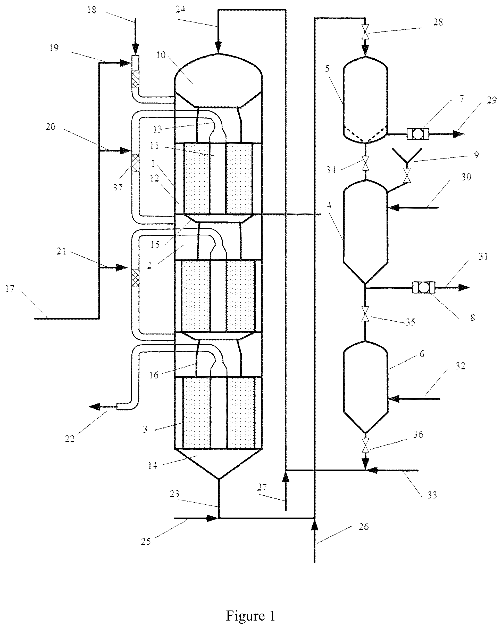 Patent US12297160 Figure 1 – Liquid-solid radial moving bed reaction device and solid acid alkylation method