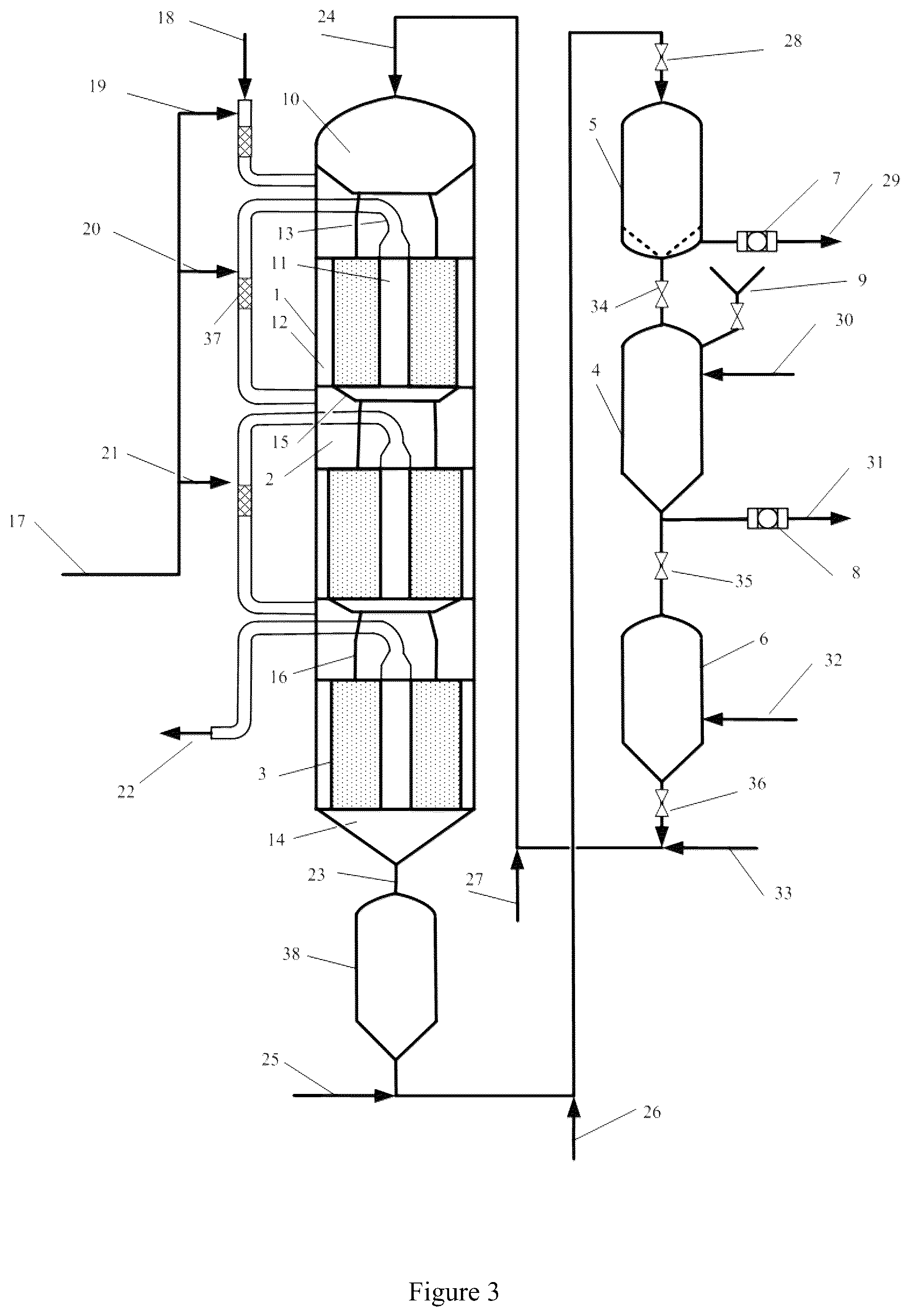 Patent US12297160 Figure 3 – Liquid-solid radial moving bed reaction device and solid acid alkylation method