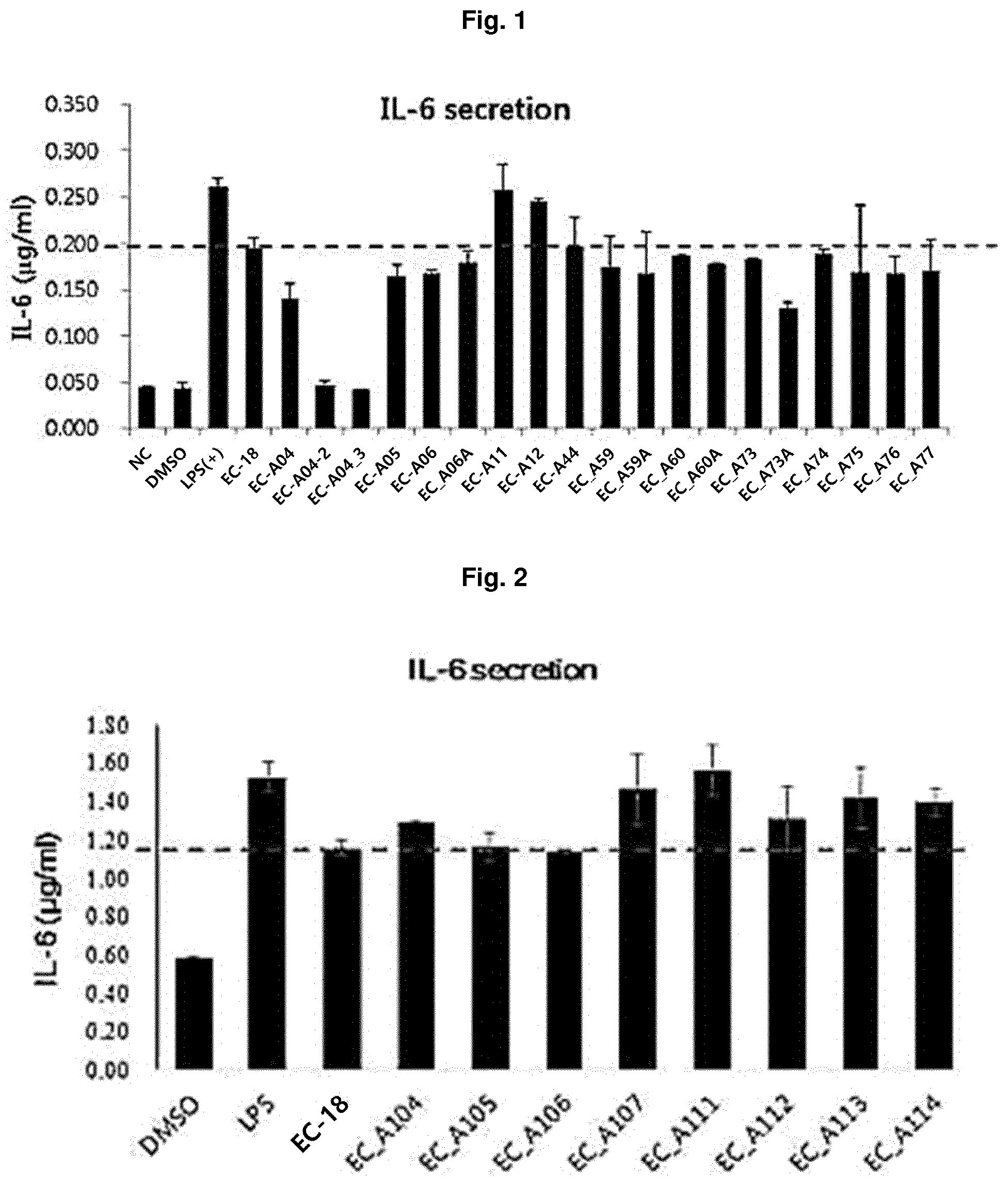 Patent US12297163 Figure 1 – Glycerol derivative, preparation method therefor, and immunomodulator comprising same as effective ingredient