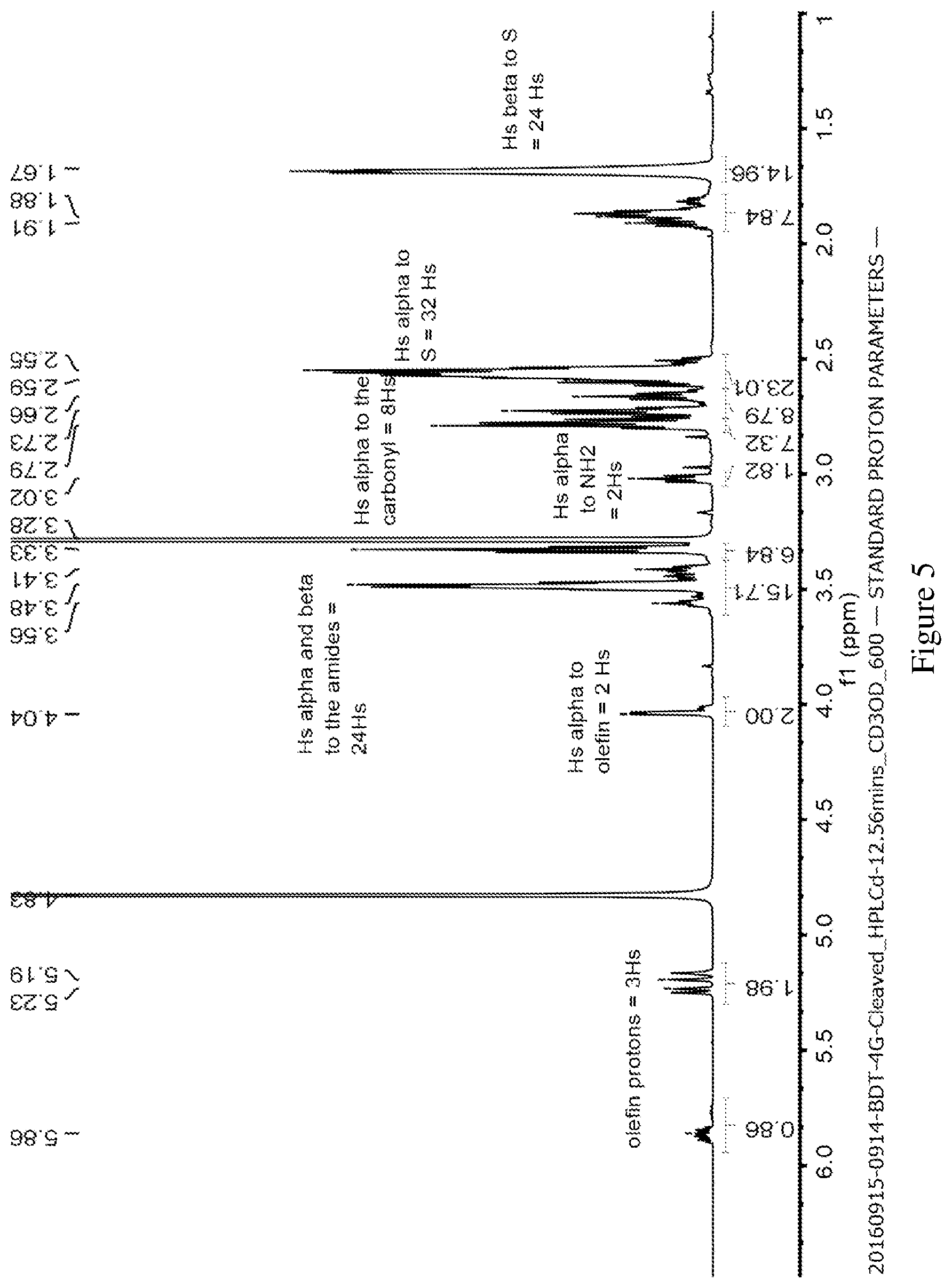 Patent US12297165 Figure 5 – Oligothioetheramides (oligoteas) as anti-microbial and anti-bacterial agents