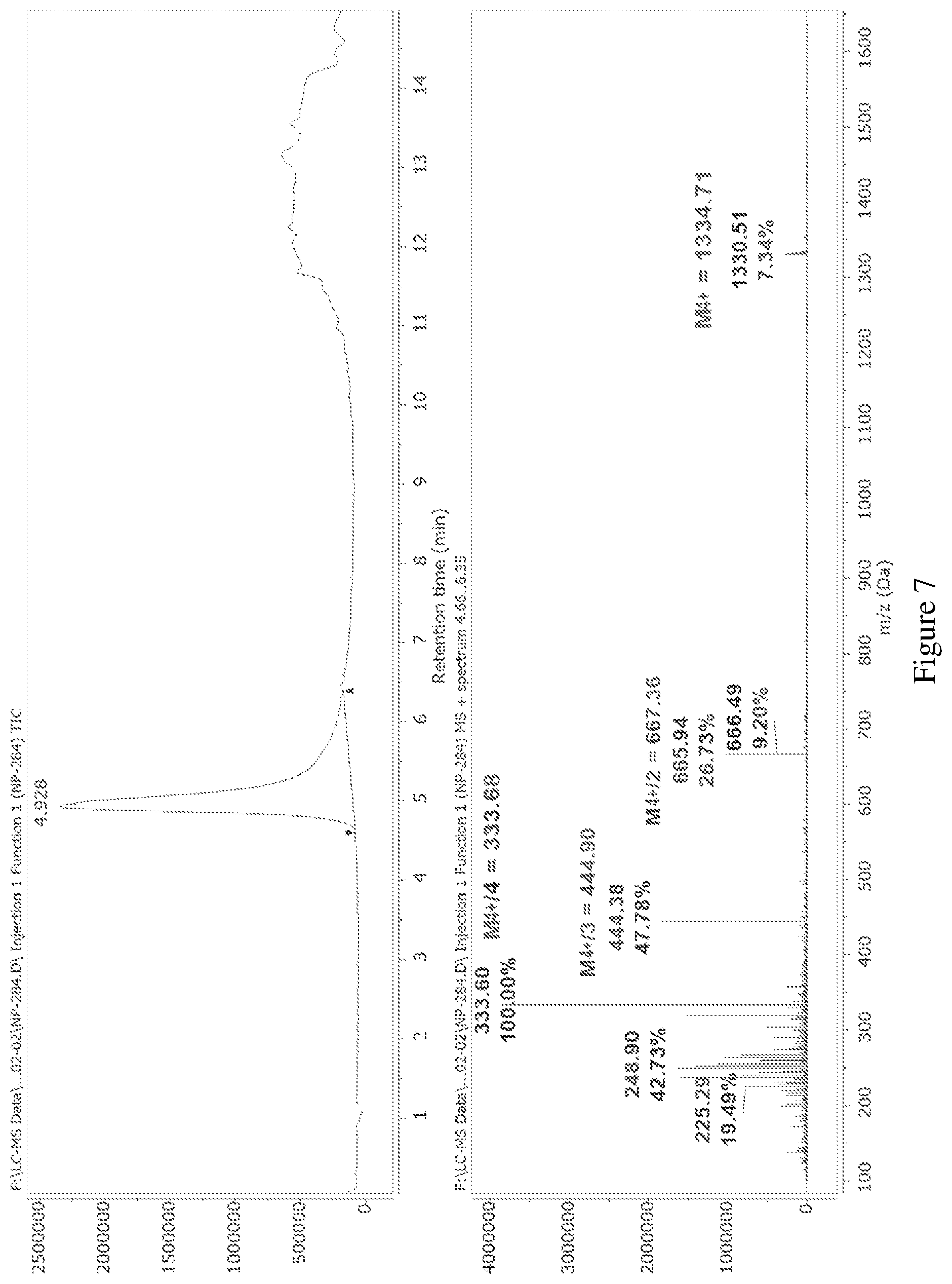 Patent US12297165 Figure 7 – Oligothioetheramides (oligoteas) as anti-microbial and anti-bacterial agents