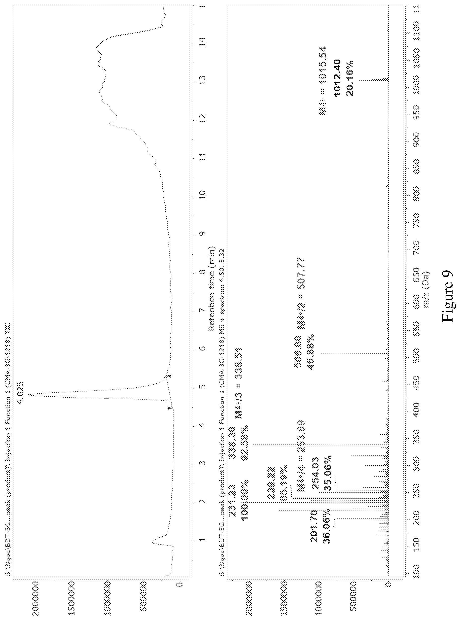 Patent US12297165 Figure 9 – Oligothioetheramides (oligoteas) as anti-microbial and anti-bacterial agents