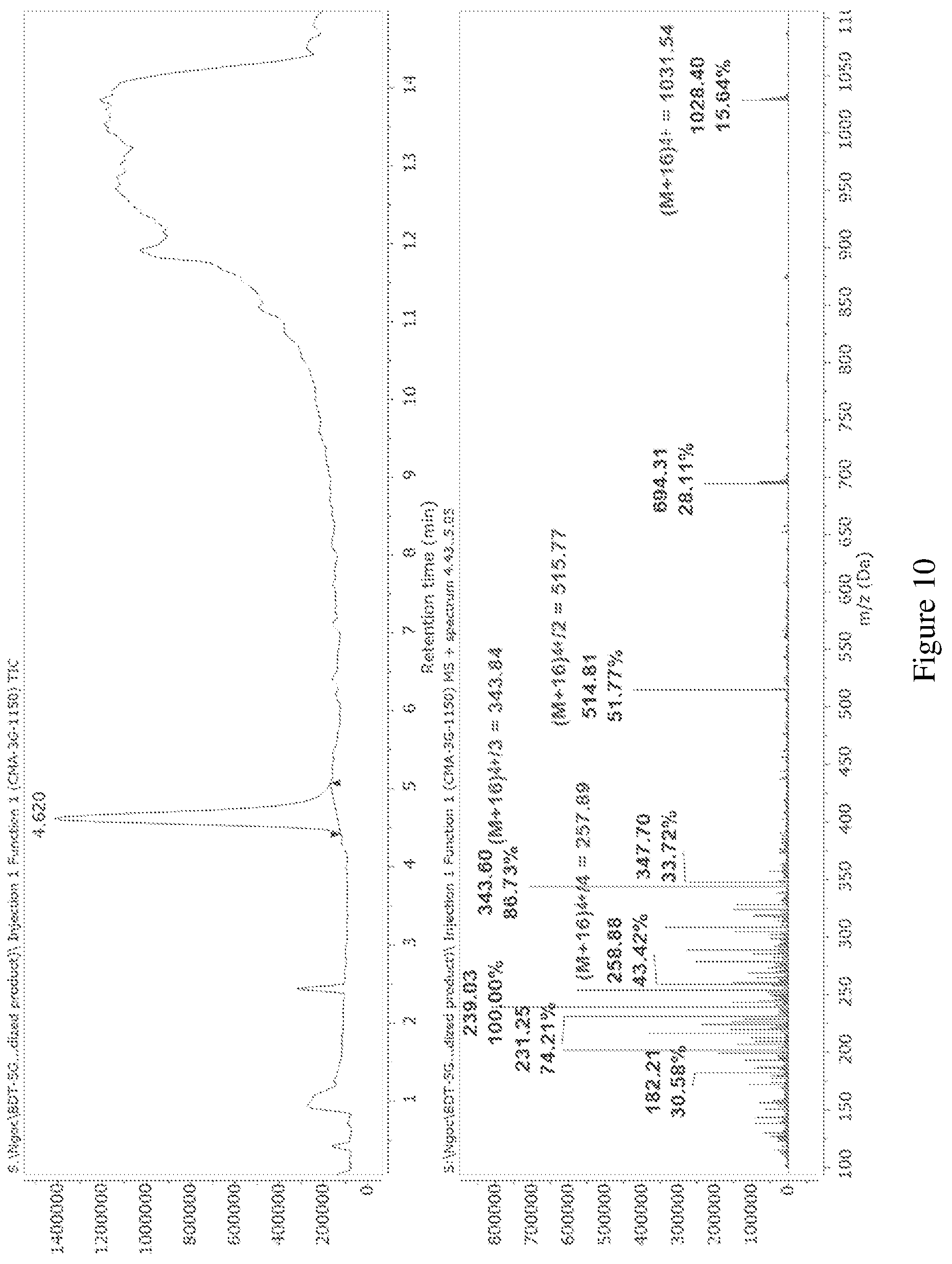 Patent US12297165 Figure 10 – Oligothioetheramides (oligoteas) as anti-microbial and anti-bacterial agents