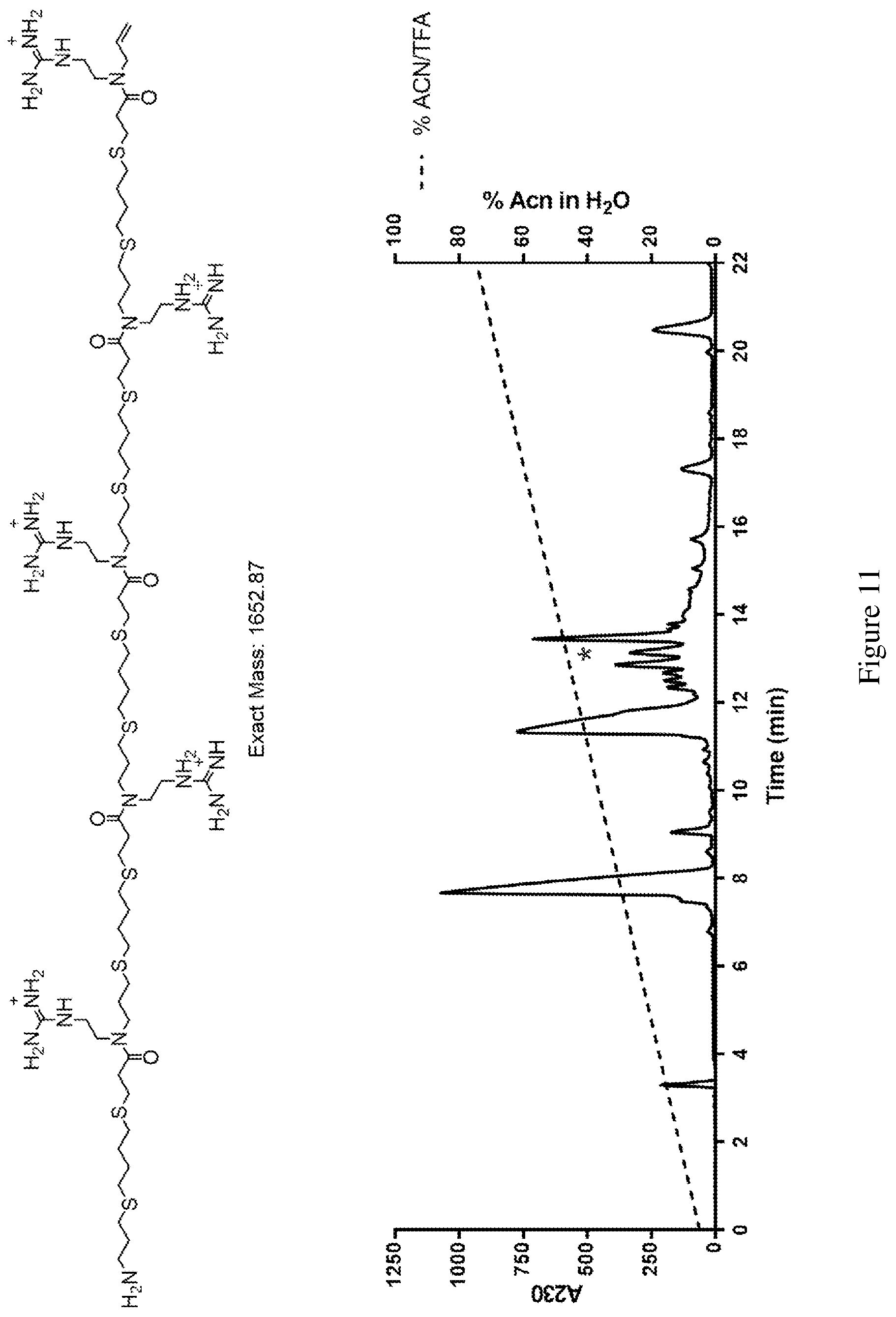 Patent US12297165 Figure 11 – Oligothioetheramides (oligoteas) as anti-microbial and anti-bacterial agents