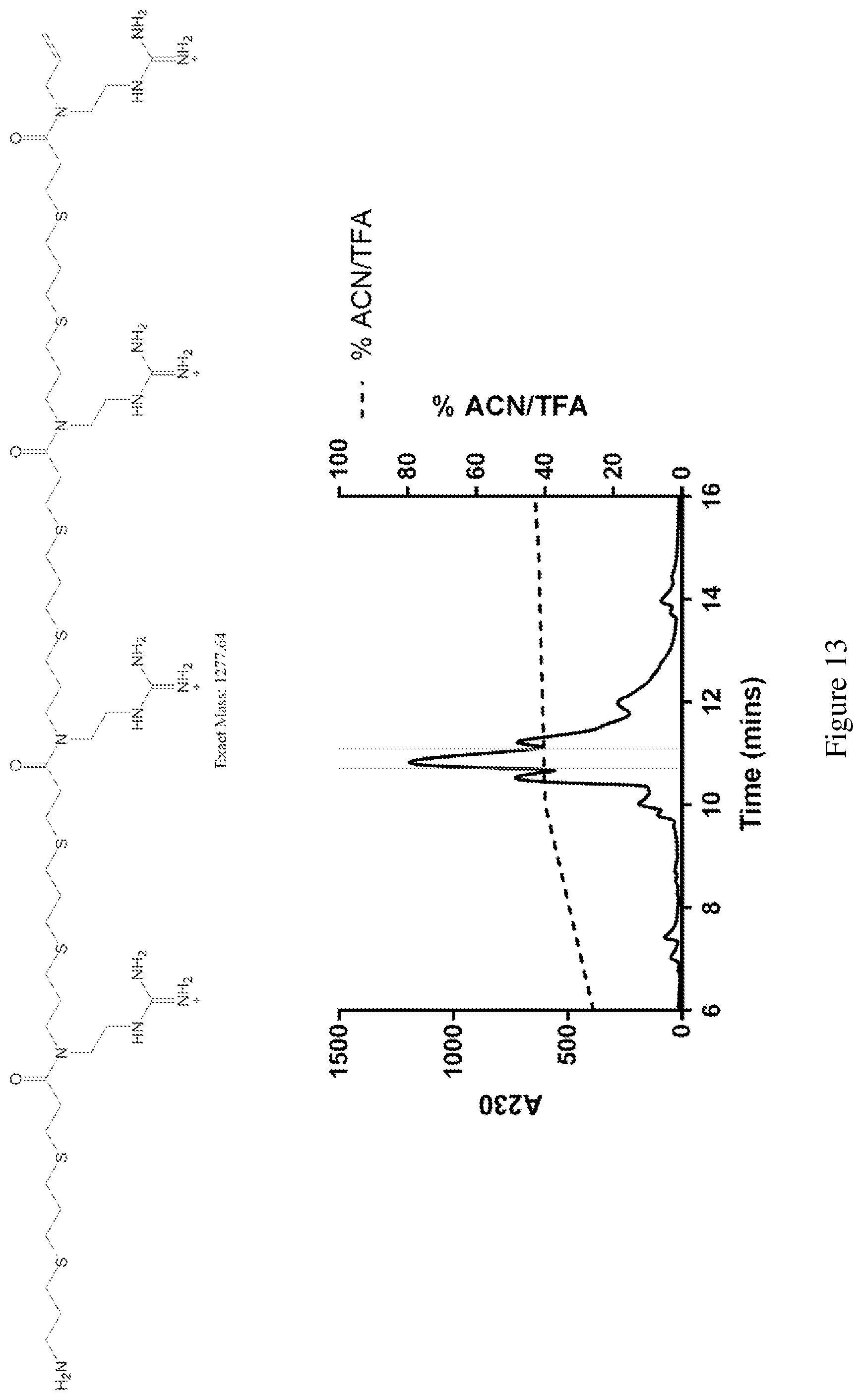 Patent US12297165 Figure 13 – Oligothioetheramides (oligoteas) as anti-microbial and anti-bacterial agents