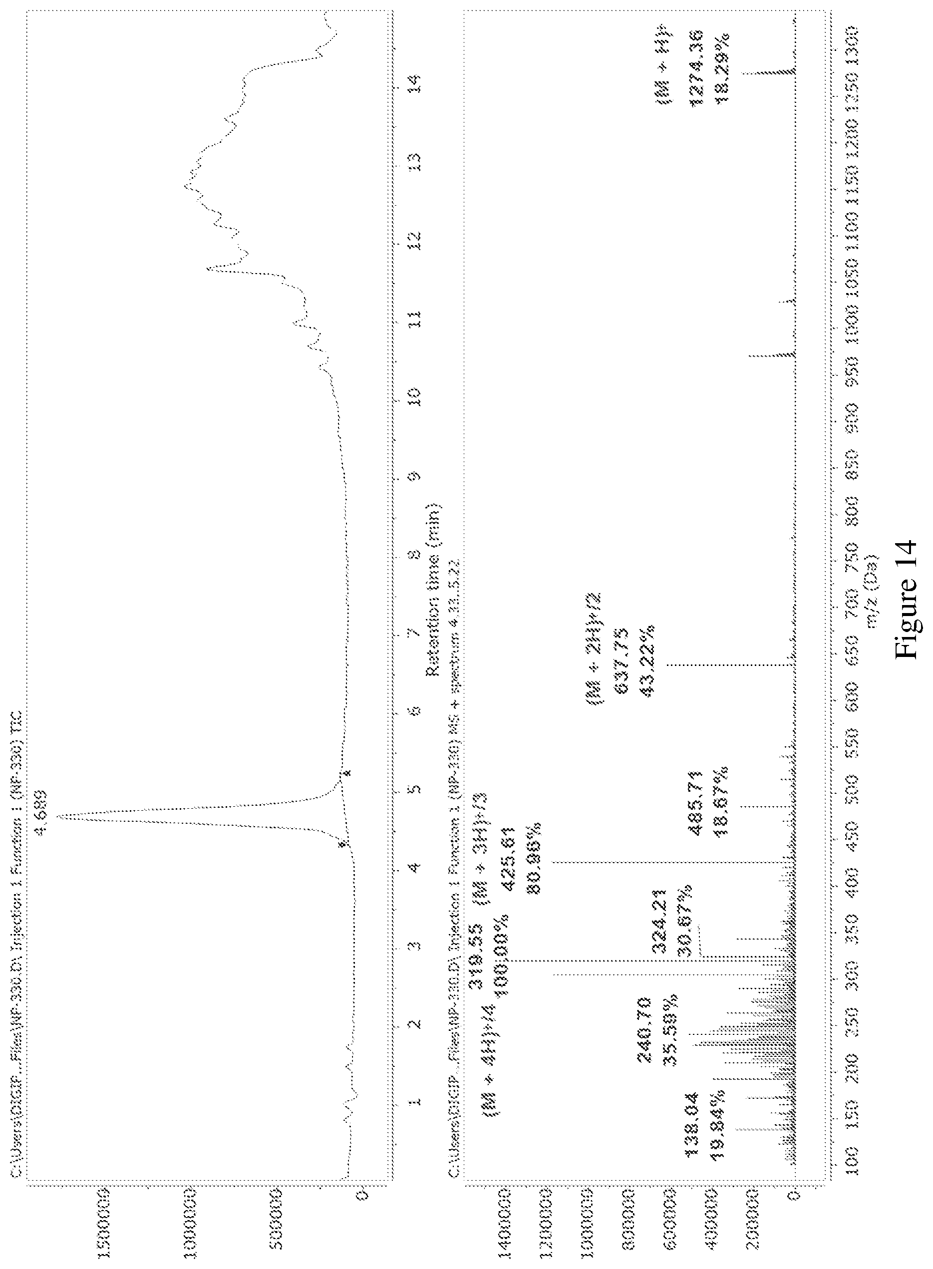 Patent US12297165 Figure 14 – Oligothioetheramides (oligoteas) as anti-microbial and anti-bacterial agents