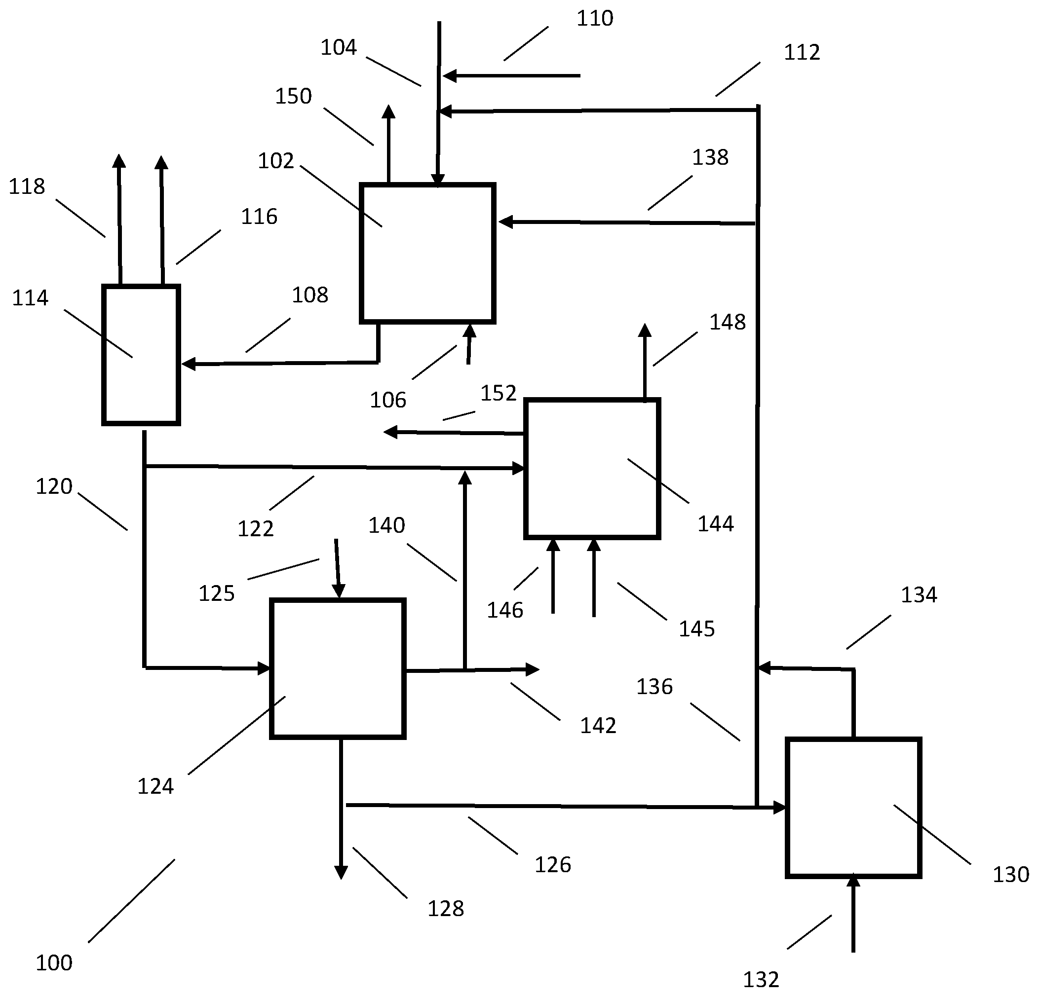 Patent US12297166 Figure 1 – Processes for making ethylene glycol and/or propylene glycol from aldose- and/or ketose-yielding carbohydrates with integrated tungsten catalyst recovery