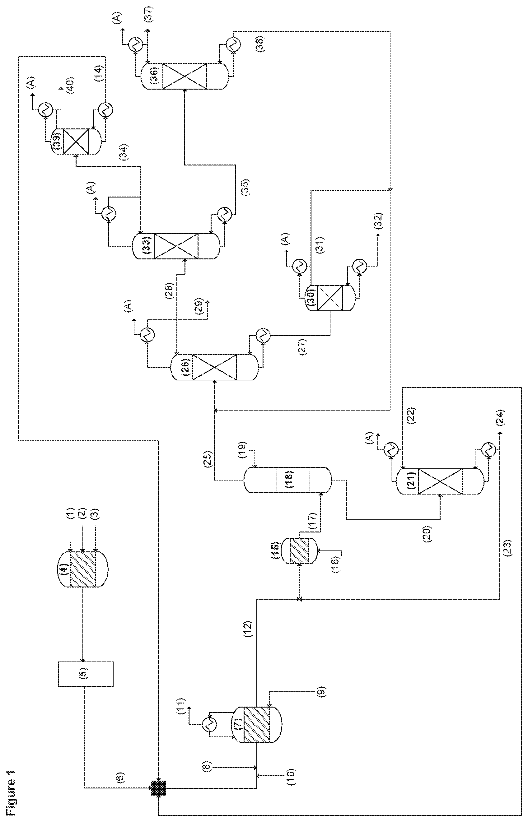 Patent US12297170 Figure 1 – Simplified workup of the reactor output from an oxidative esterification