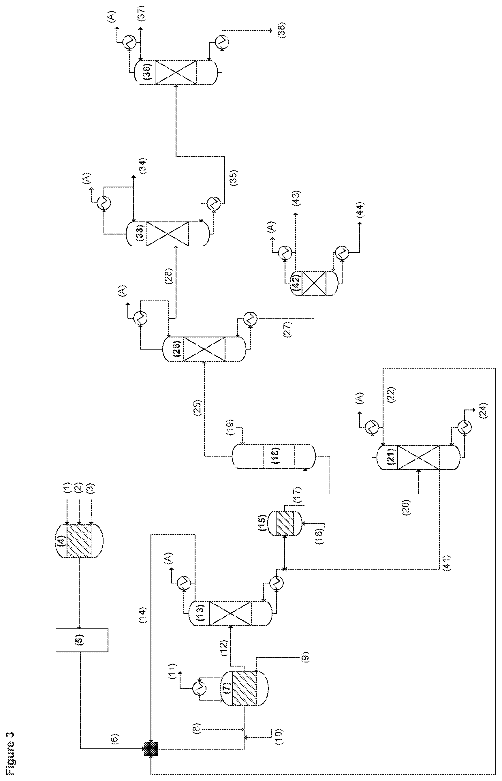 Patent US12297170 Figure 3 – Simplified workup of the reactor output from an oxidative esterification