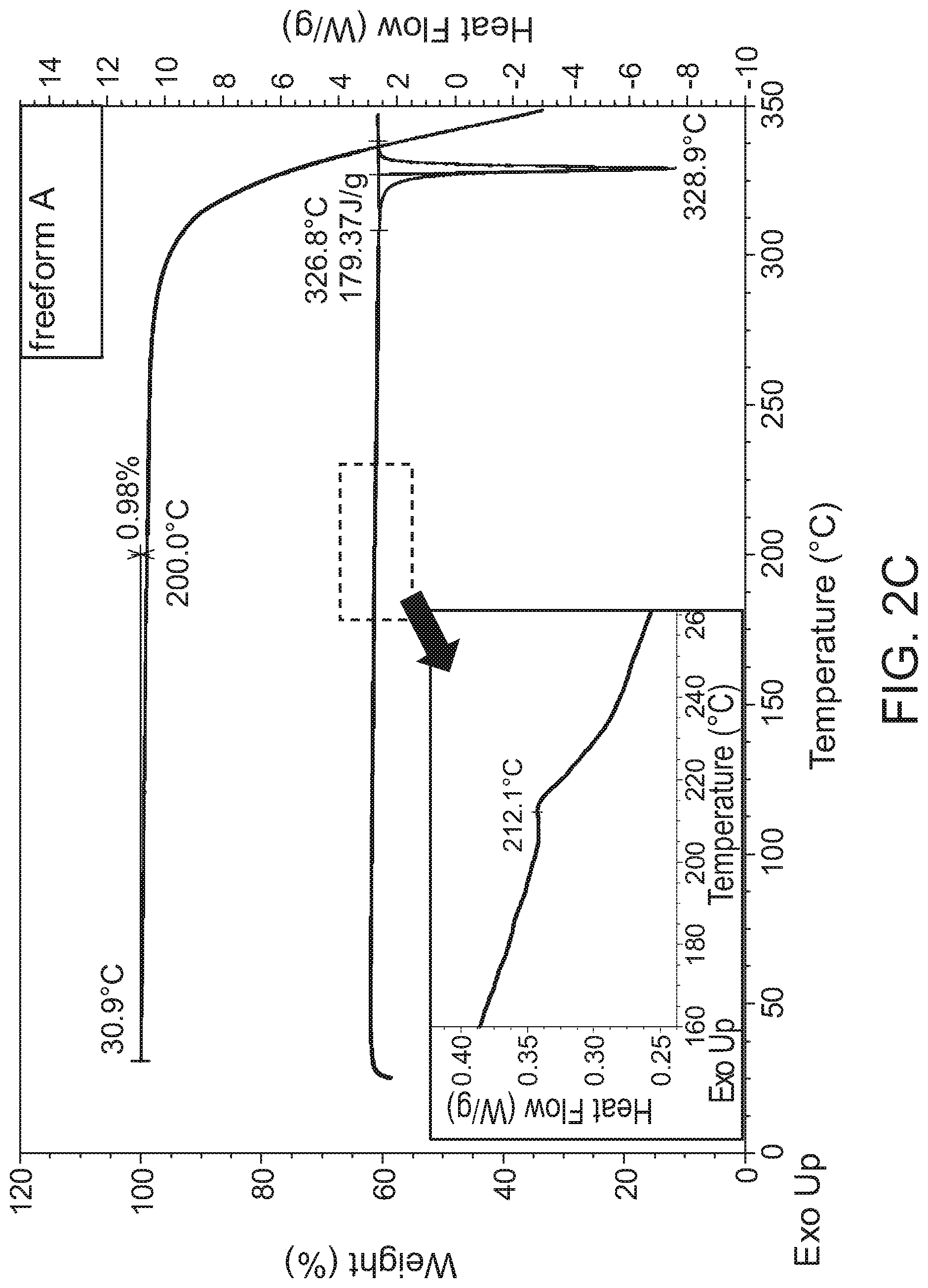 Patent US12297179 Figure 3 – Crystalline and salt forms of an organic compound and pharmaceutical compositions thereof