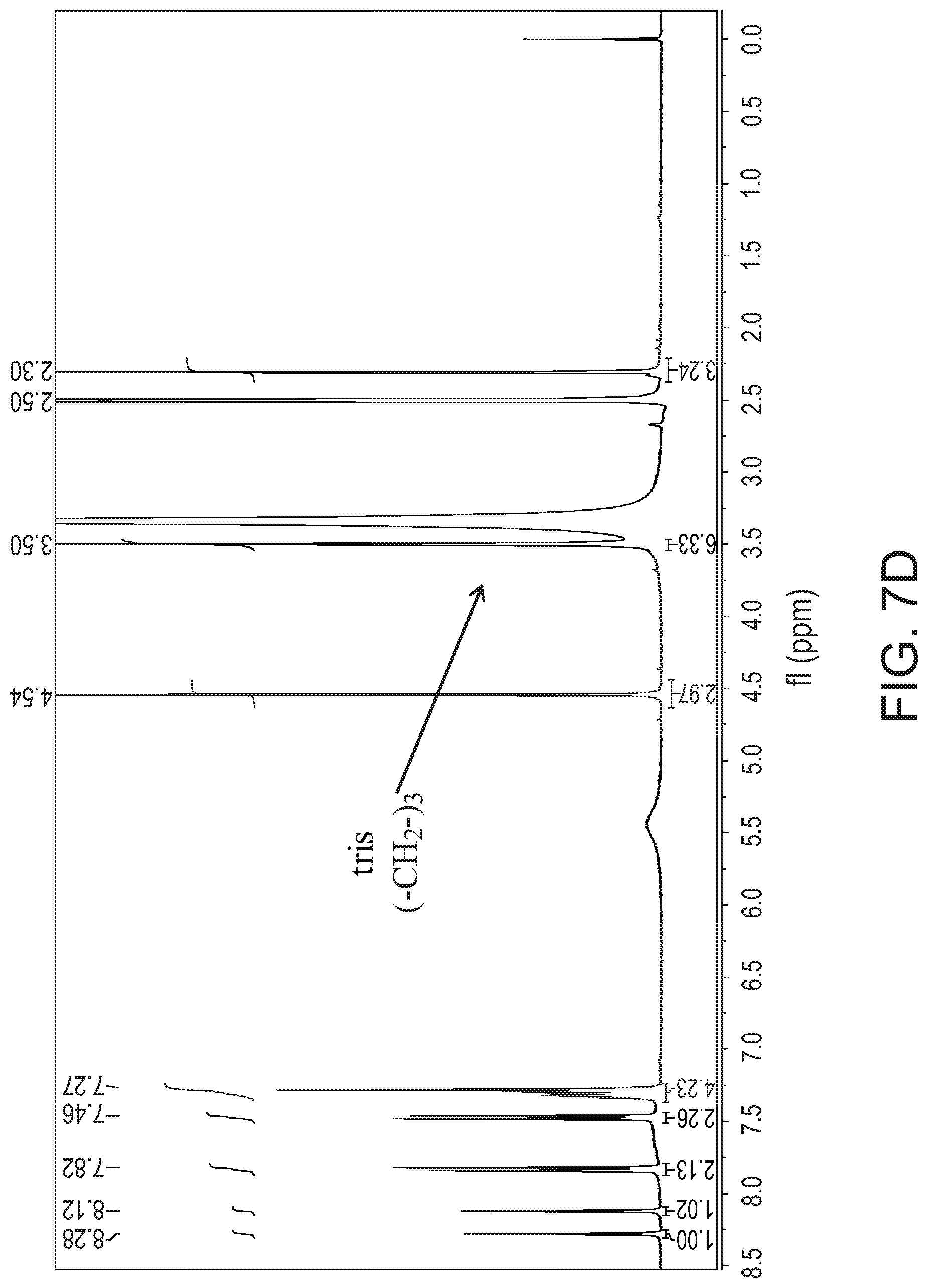 Patent US12297179 Figure 12 – Crystalline and salt forms of an organic compound and pharmaceutical compositions thereof
