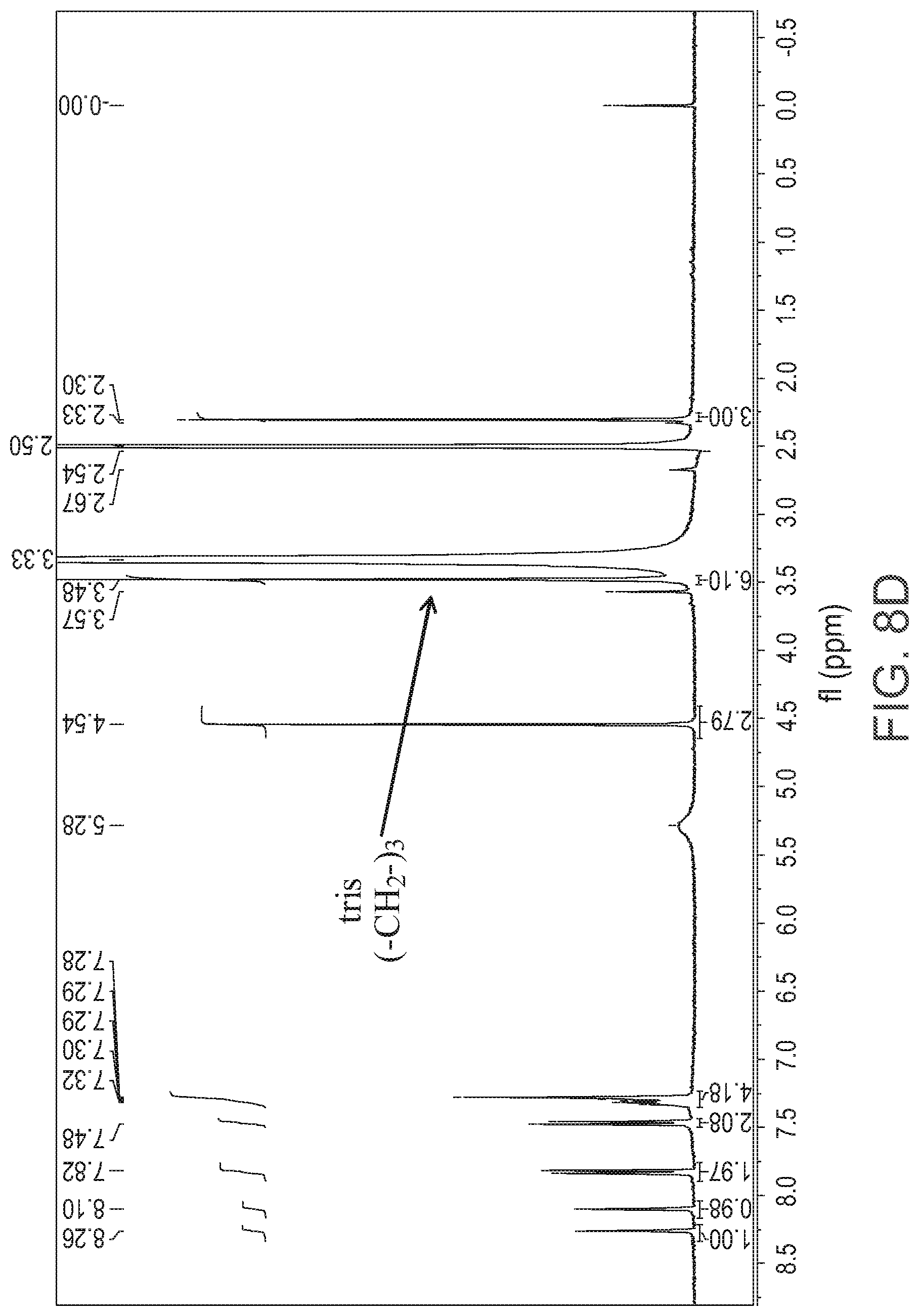 Patent US12297179 Figure 15 – Crystalline and salt forms of an organic compound and pharmaceutical compositions thereof