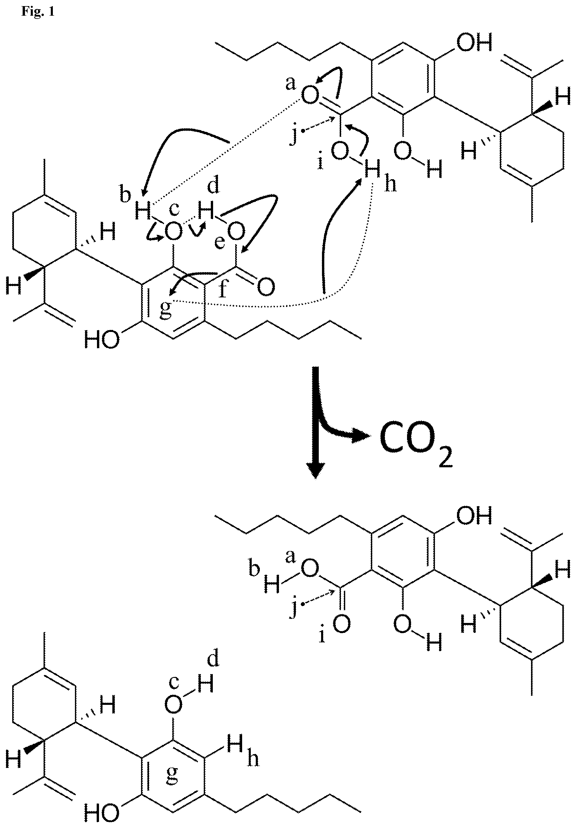 Patent US12297181 Figure 1 – Methods to chemically modify cannabinoids