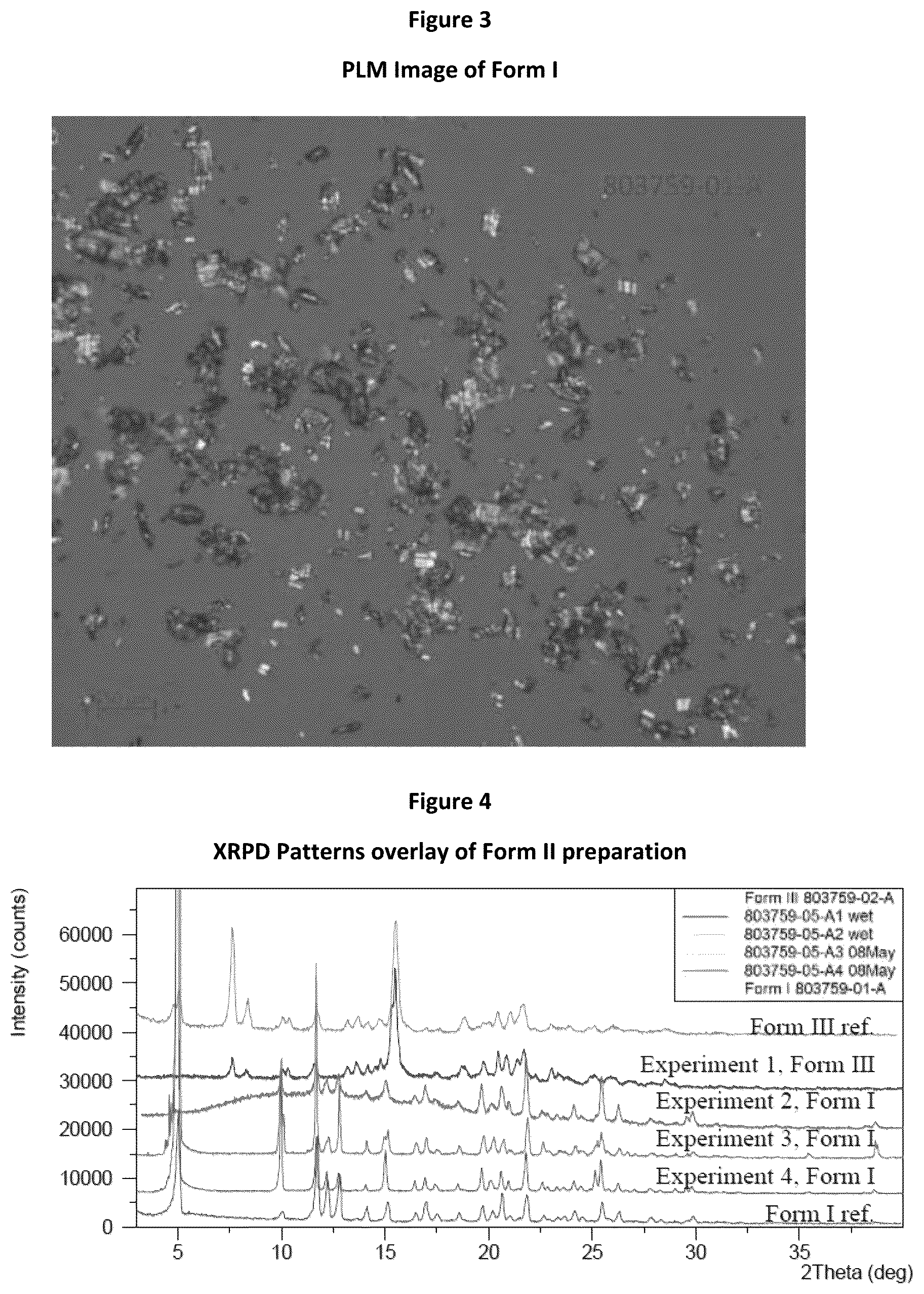 Patent US12297185 Figure 2 – Crystalline form of tegavivint, method of preparation, and use thereof