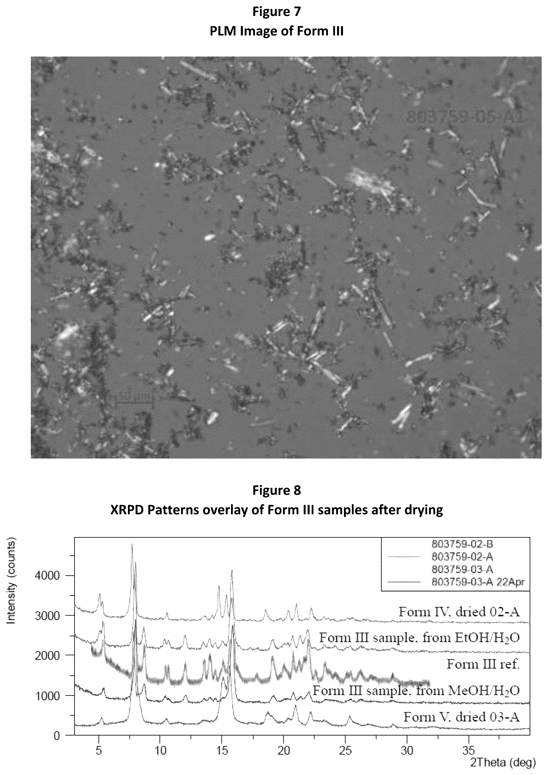 Patent US12297185 Figure 4 – Crystalline form of tegavivint, method of preparation, and use thereof
