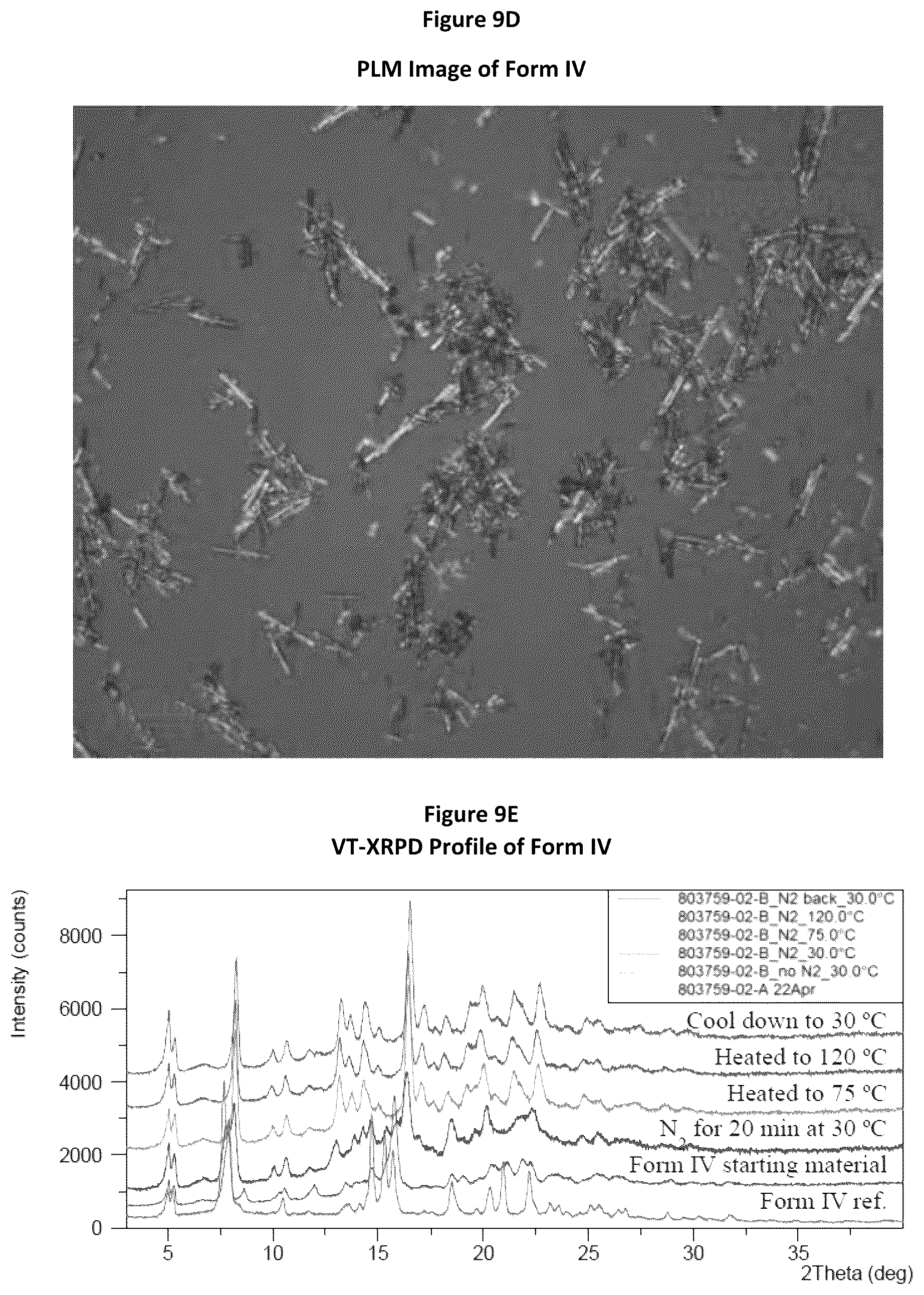 Patent US12297185 Figure 7 – Crystalline form of tegavivint, method of preparation, and use thereof