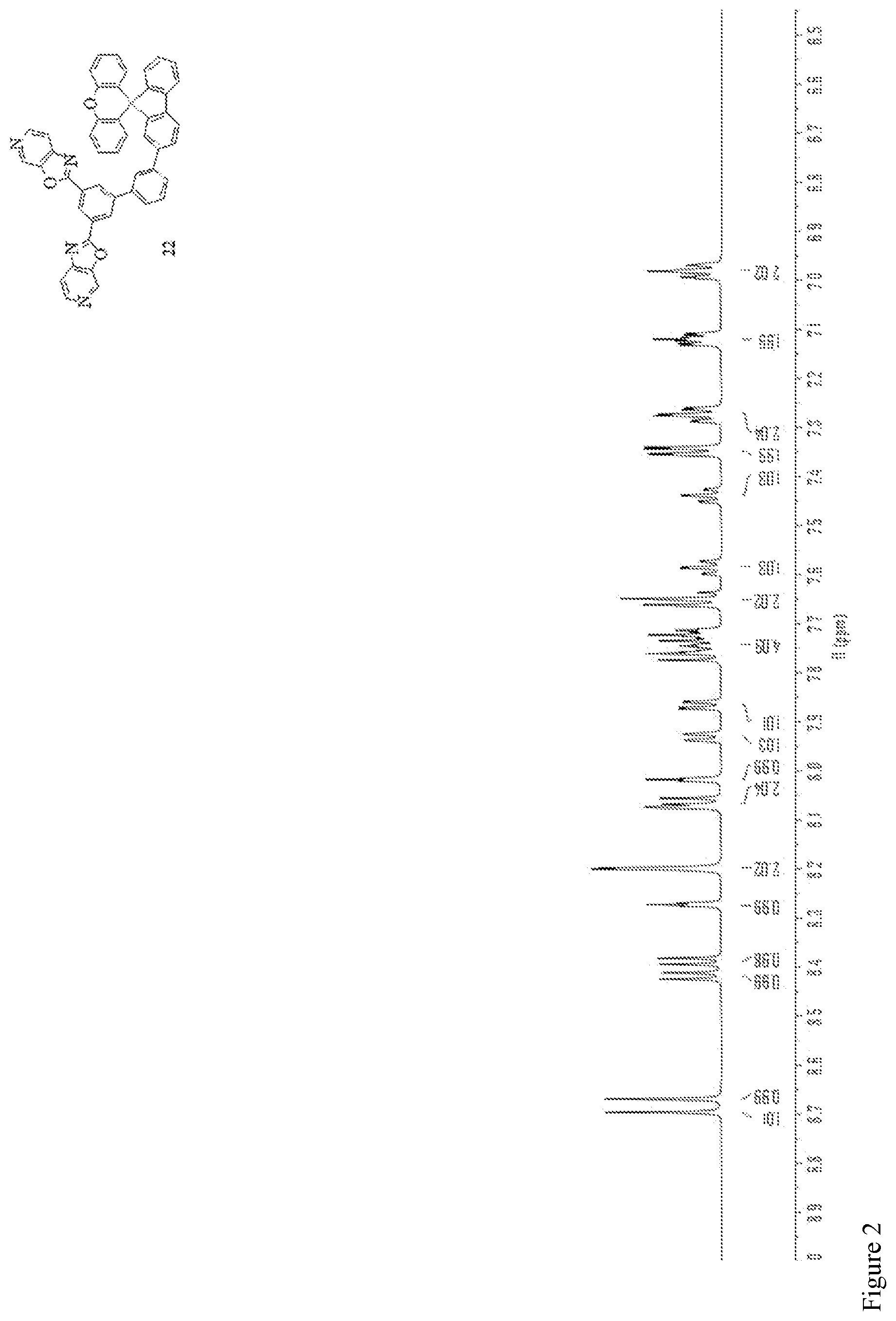 Patent US12297191 Figure 2 – Heterocyclic derivative and organic electroluminescent device thereof