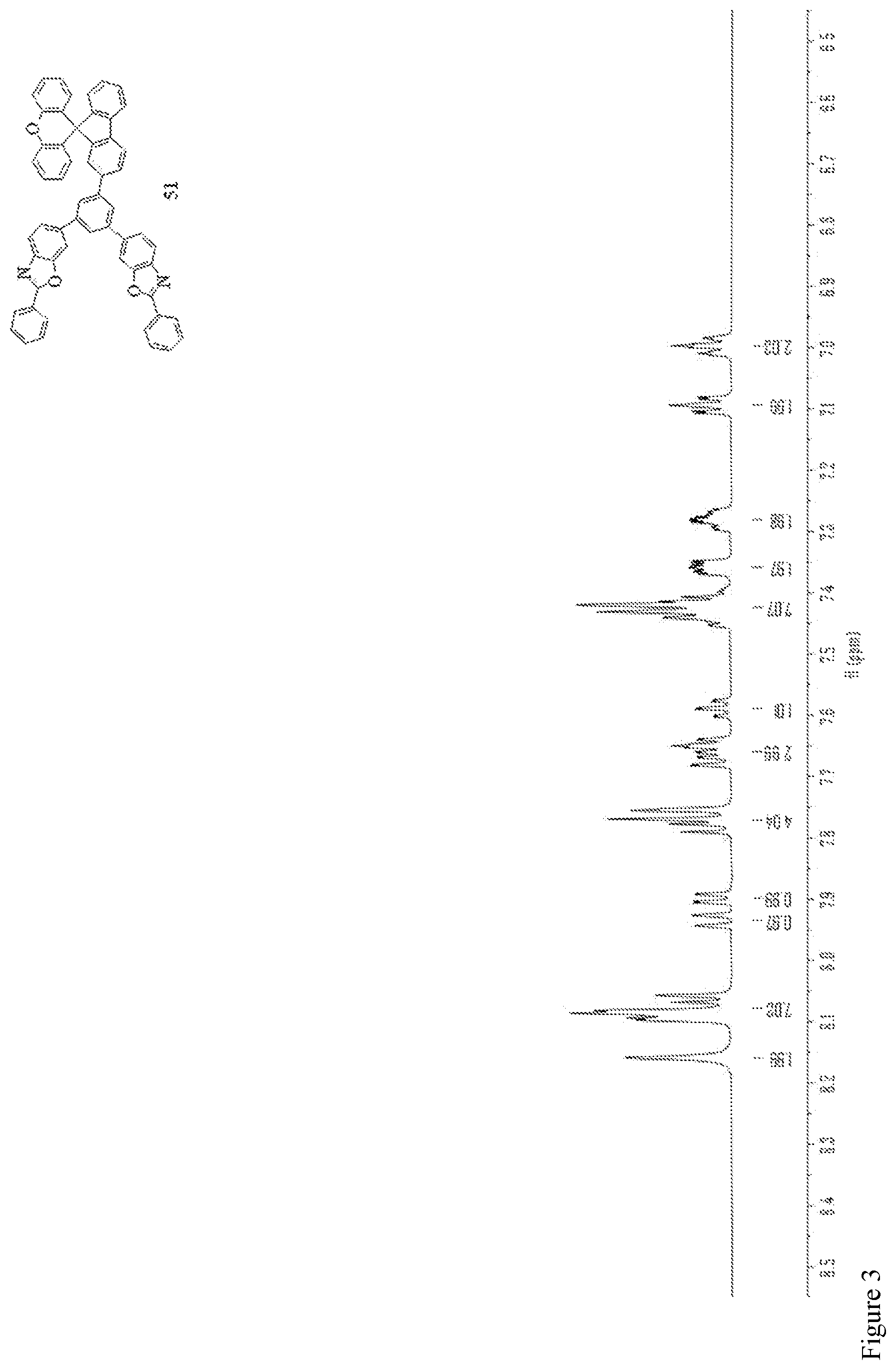 Patent US12297191 Figure 3 – Heterocyclic derivative and organic electroluminescent device thereof