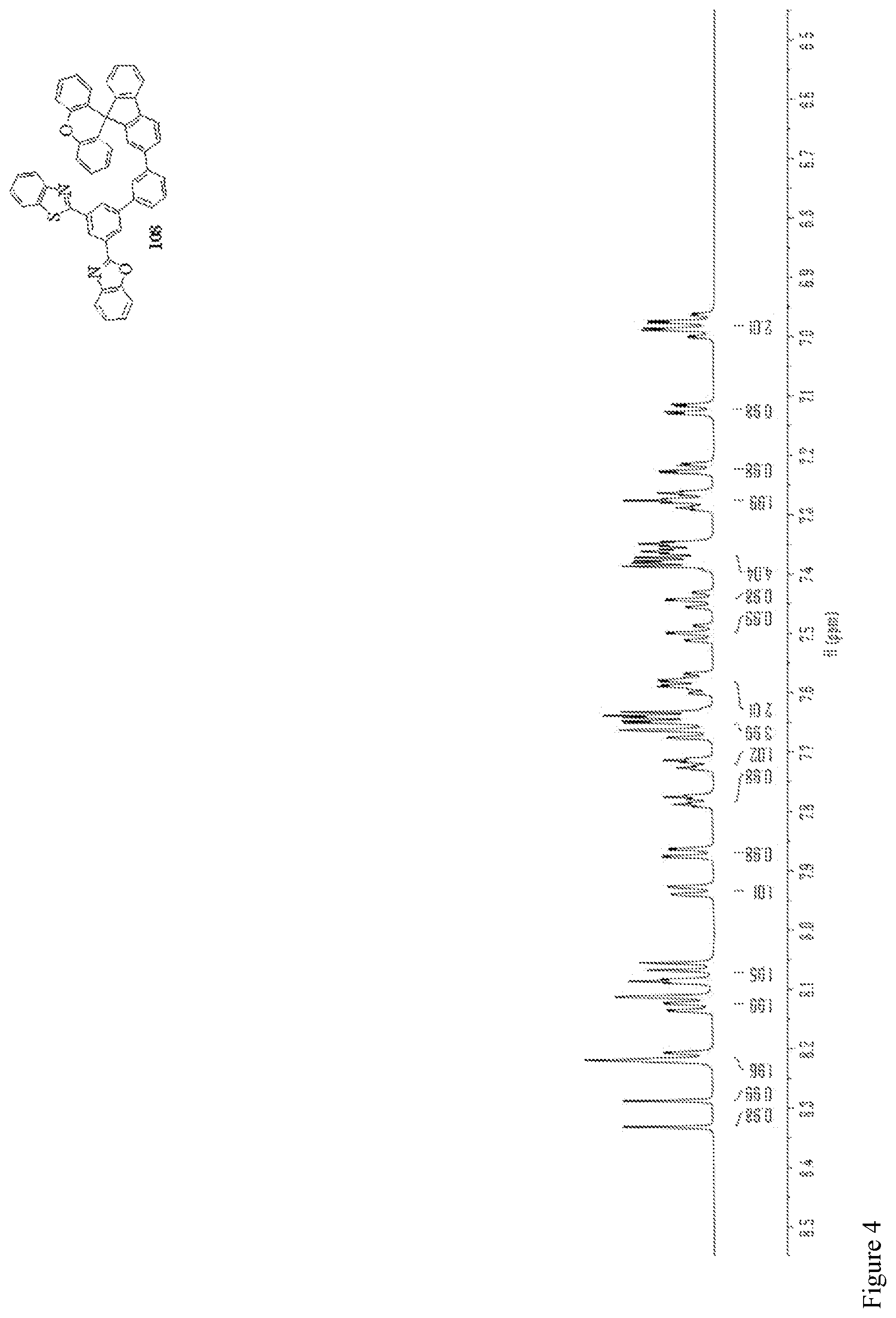 Patent US12297191 Figure 4 – Heterocyclic derivative and organic electroluminescent device thereof