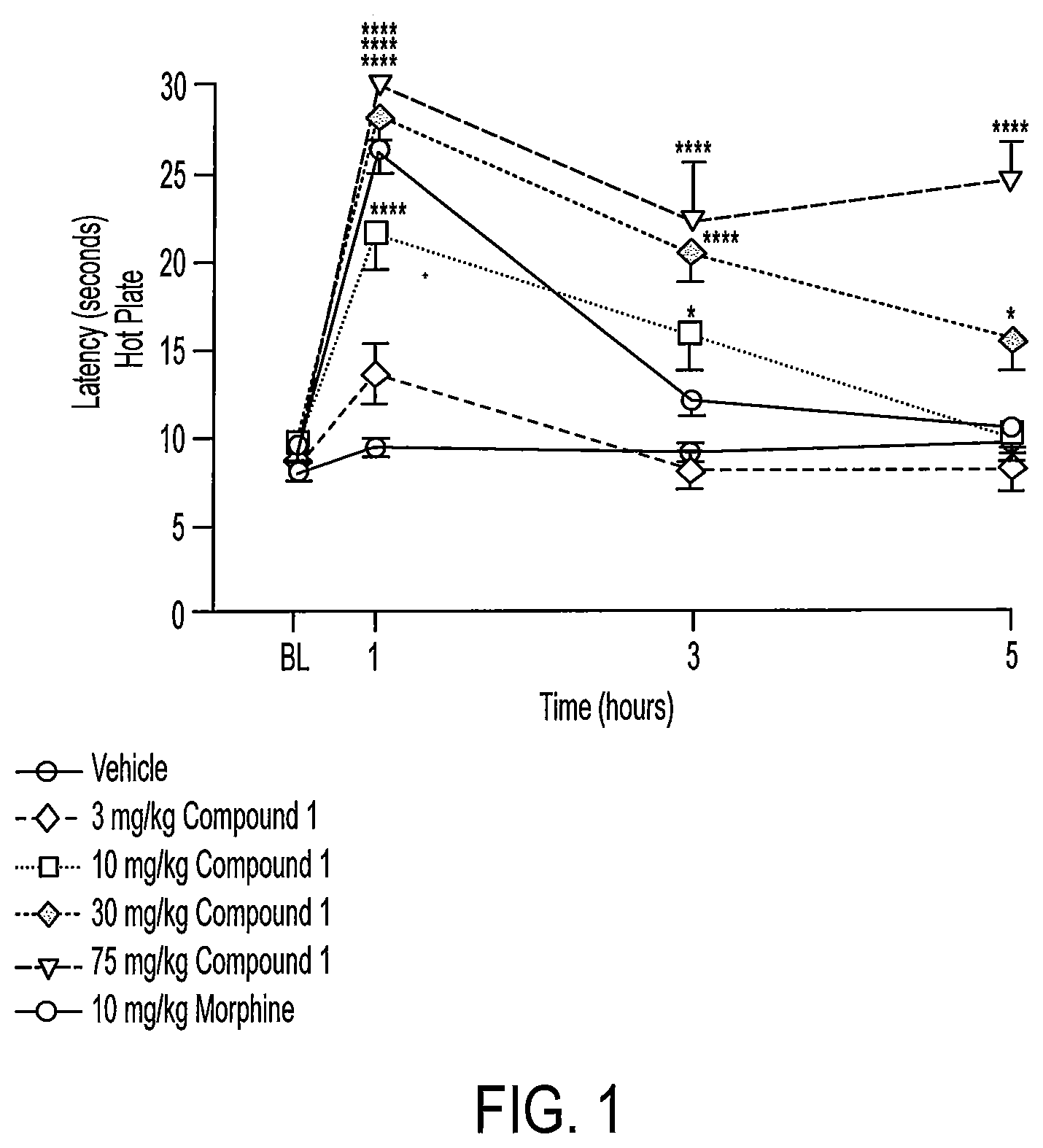 Patent US12297199 Figure 1 – Morphinan derivatives and use thereof