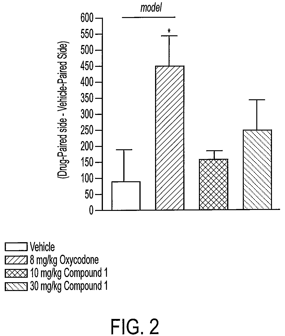 Patent US12297199 Figure 2 – Morphinan derivatives and use thereof