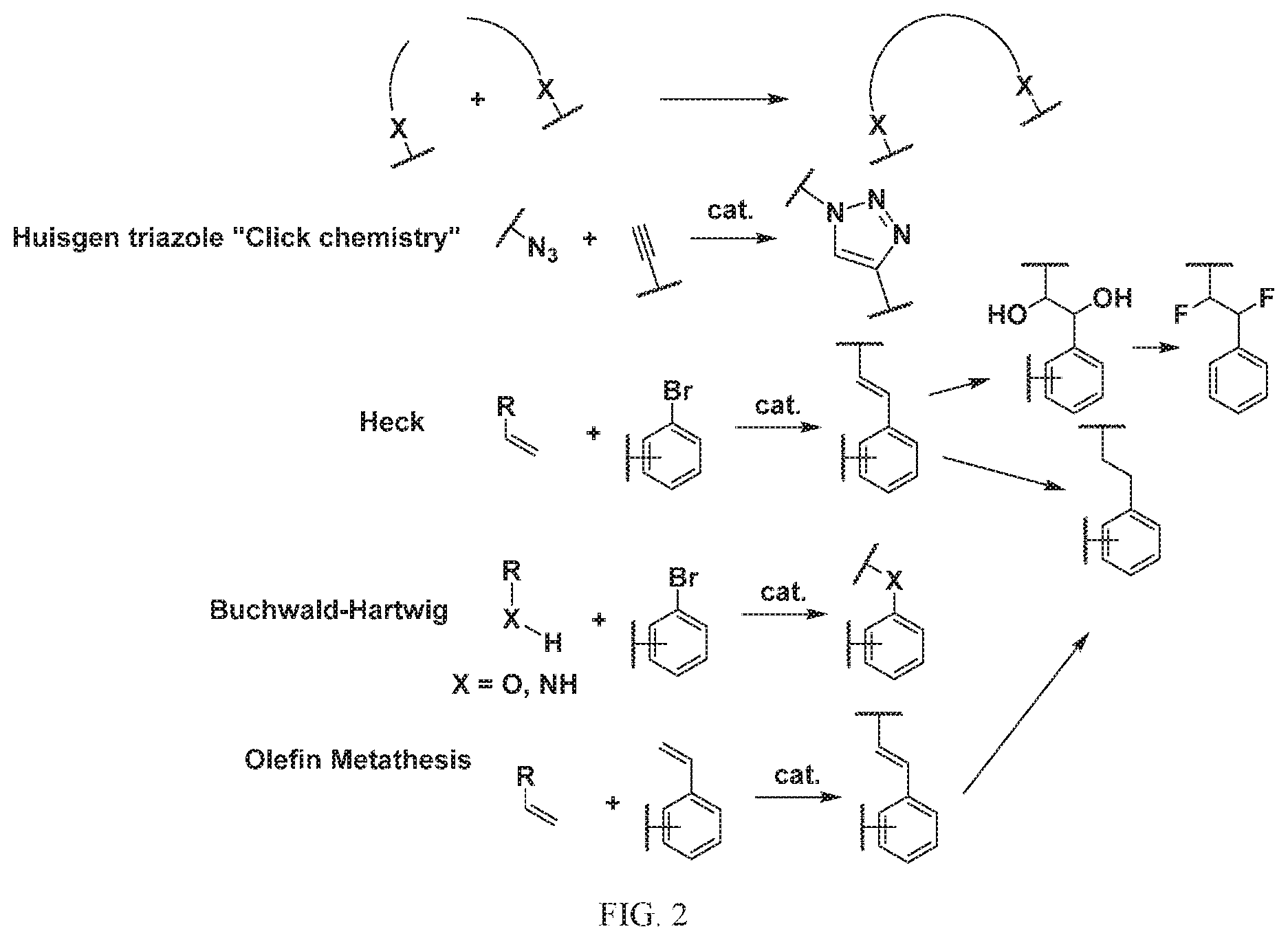 Patent US12297205 Figure 2 – Macrocyclic compounds for treatment of medical disorders