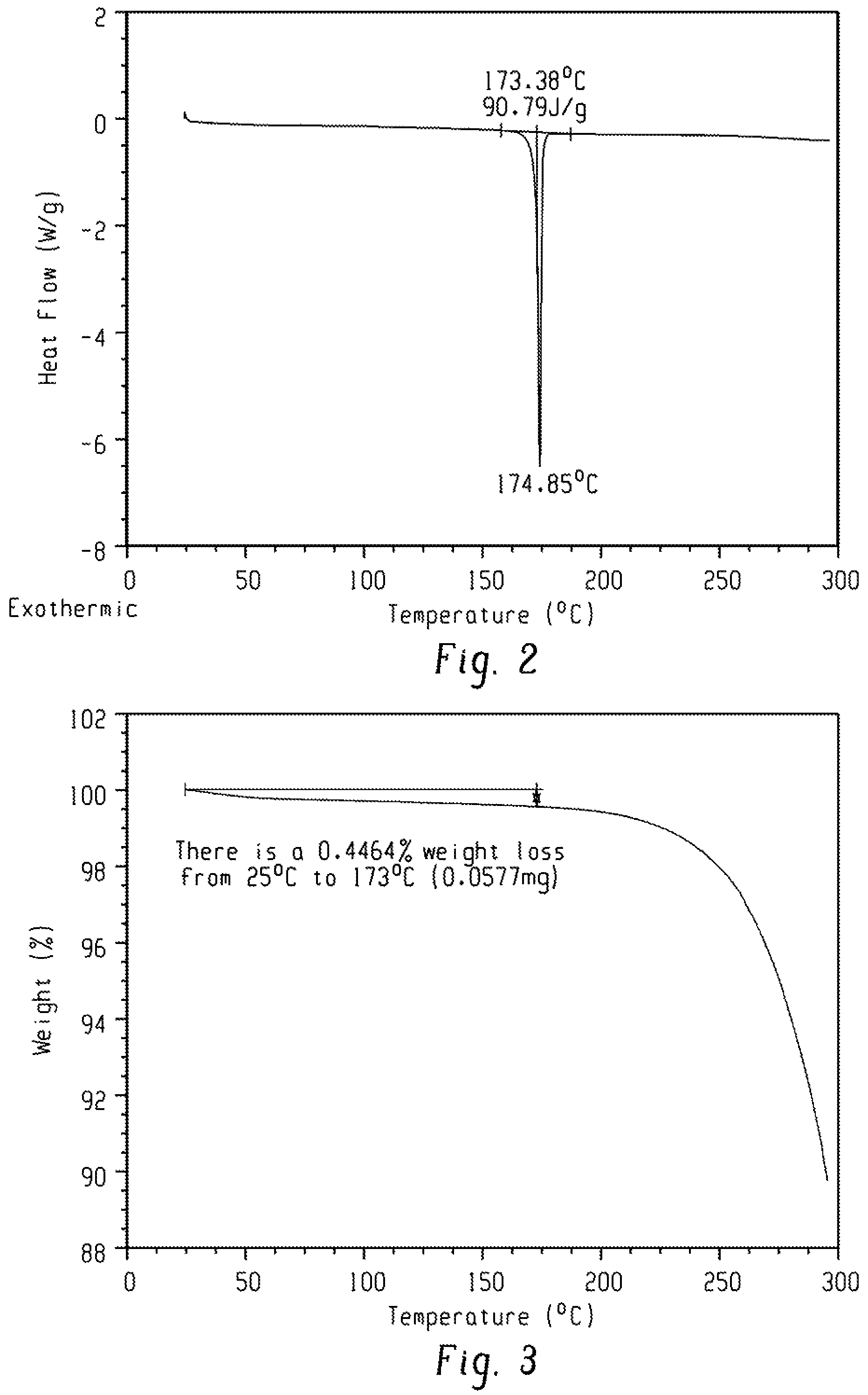 Patent US12297206 Figure 2 – Method for synthesizing furoimidazopyridine compound, polymorphic substance and polymorphic substance of salt