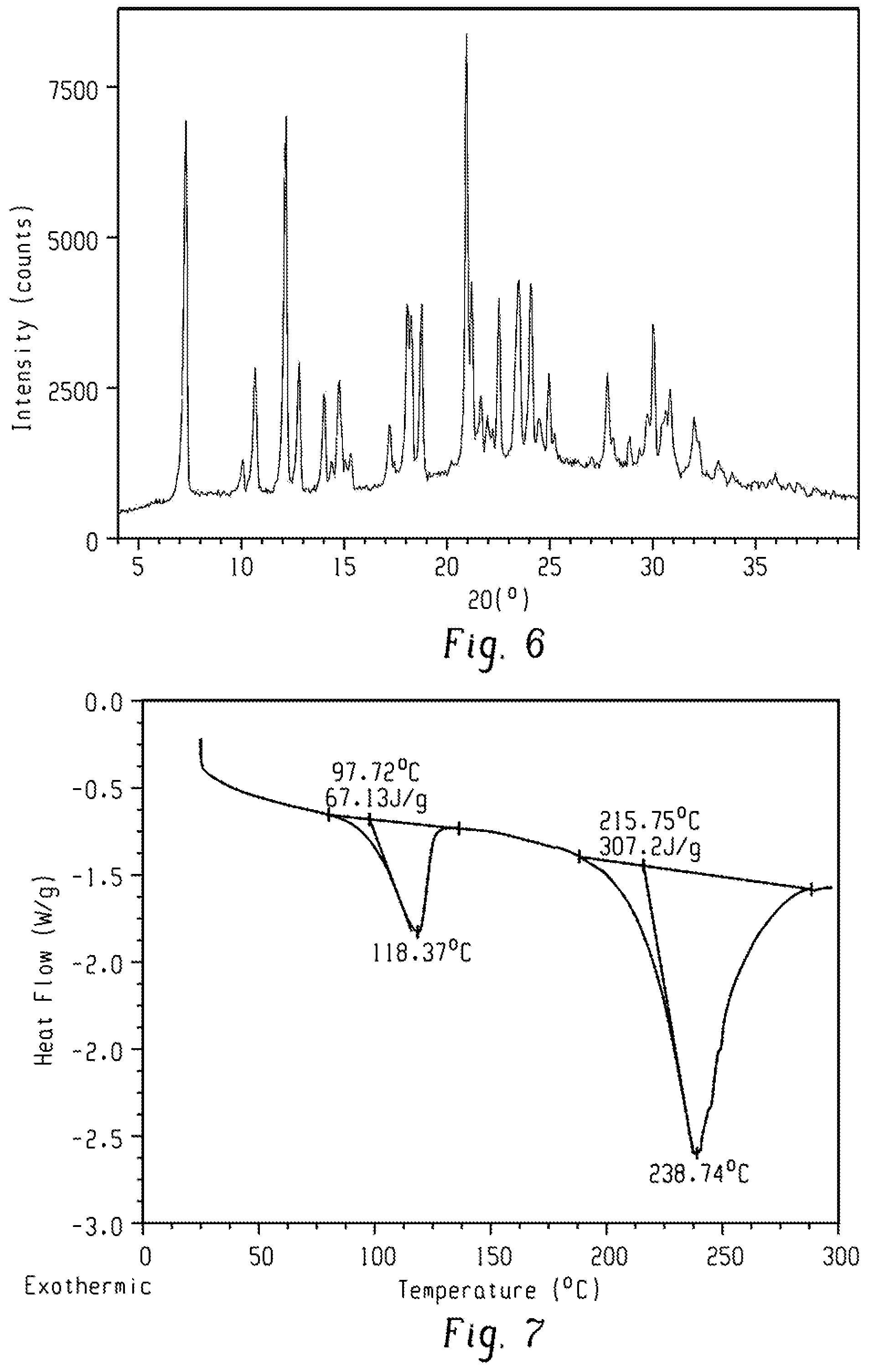 Patent US12297206 Figure 4 – Method for synthesizing furoimidazopyridine compound, polymorphic substance and polymorphic substance of salt