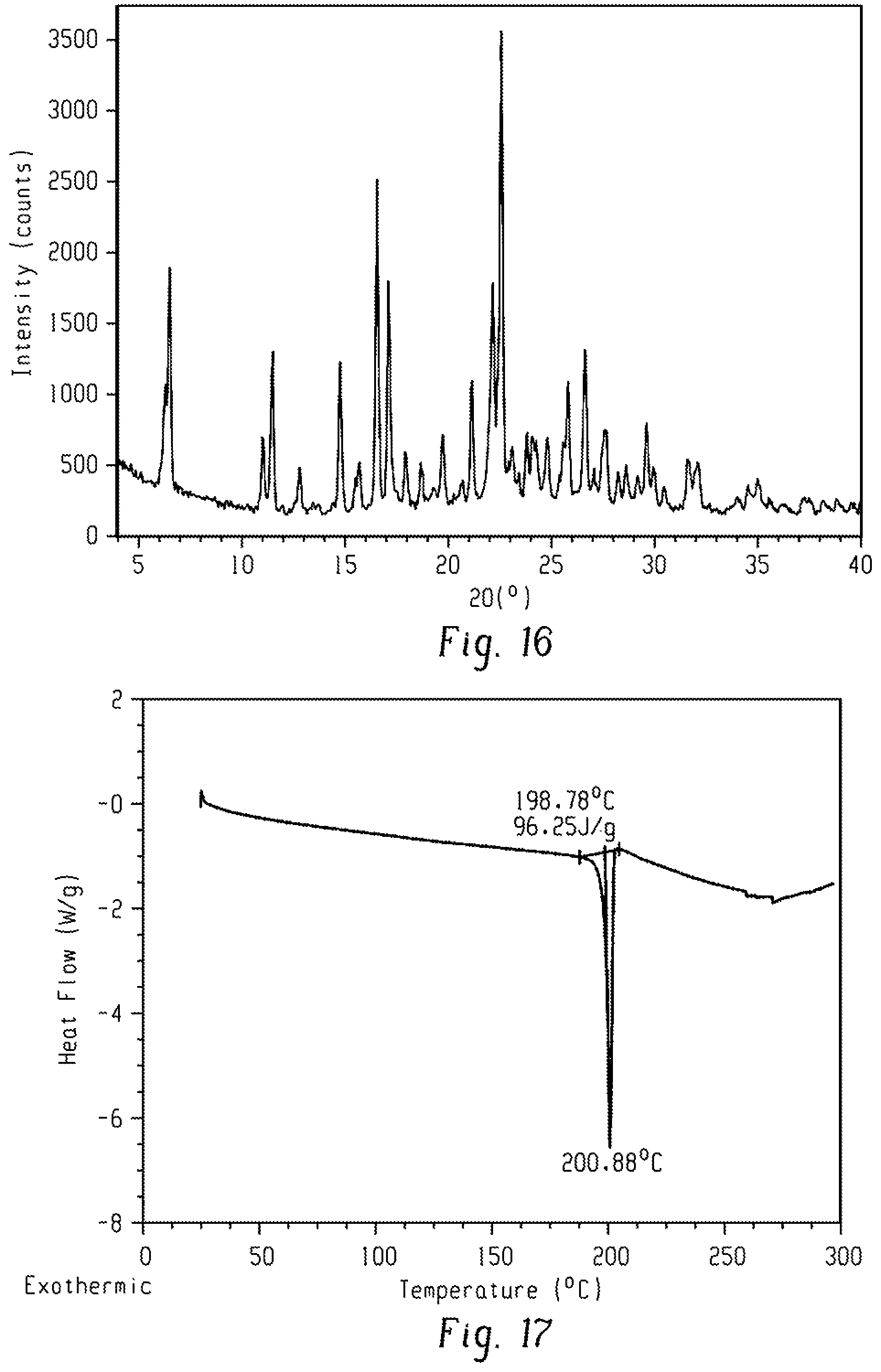 Patent US12297206 Figure 9 – Method for synthesizing furoimidazopyridine compound, polymorphic substance and polymorphic substance of salt