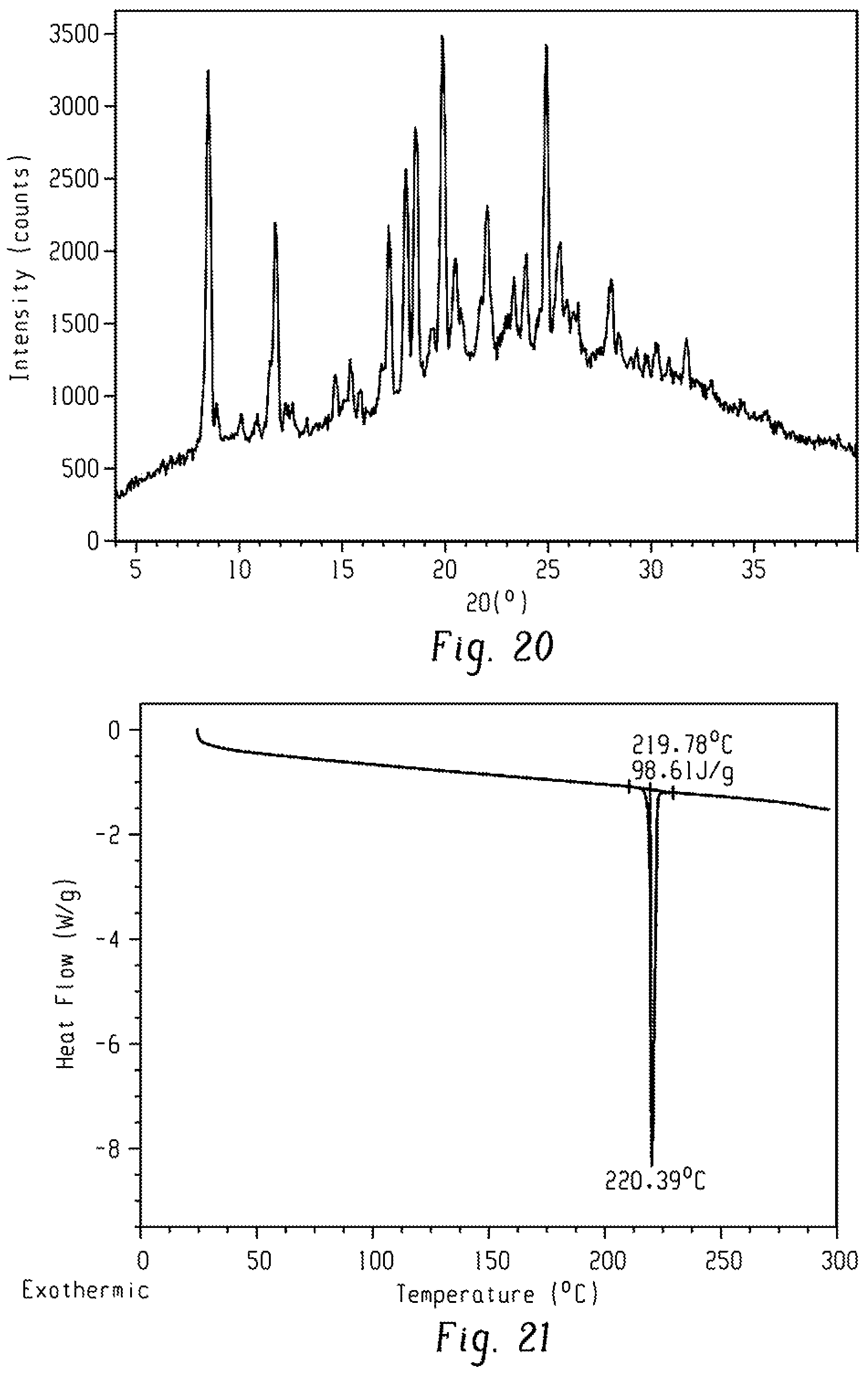 Patent US12297206 Figure 11 – Method for synthesizing furoimidazopyridine compound, polymorphic substance and polymorphic substance of salt