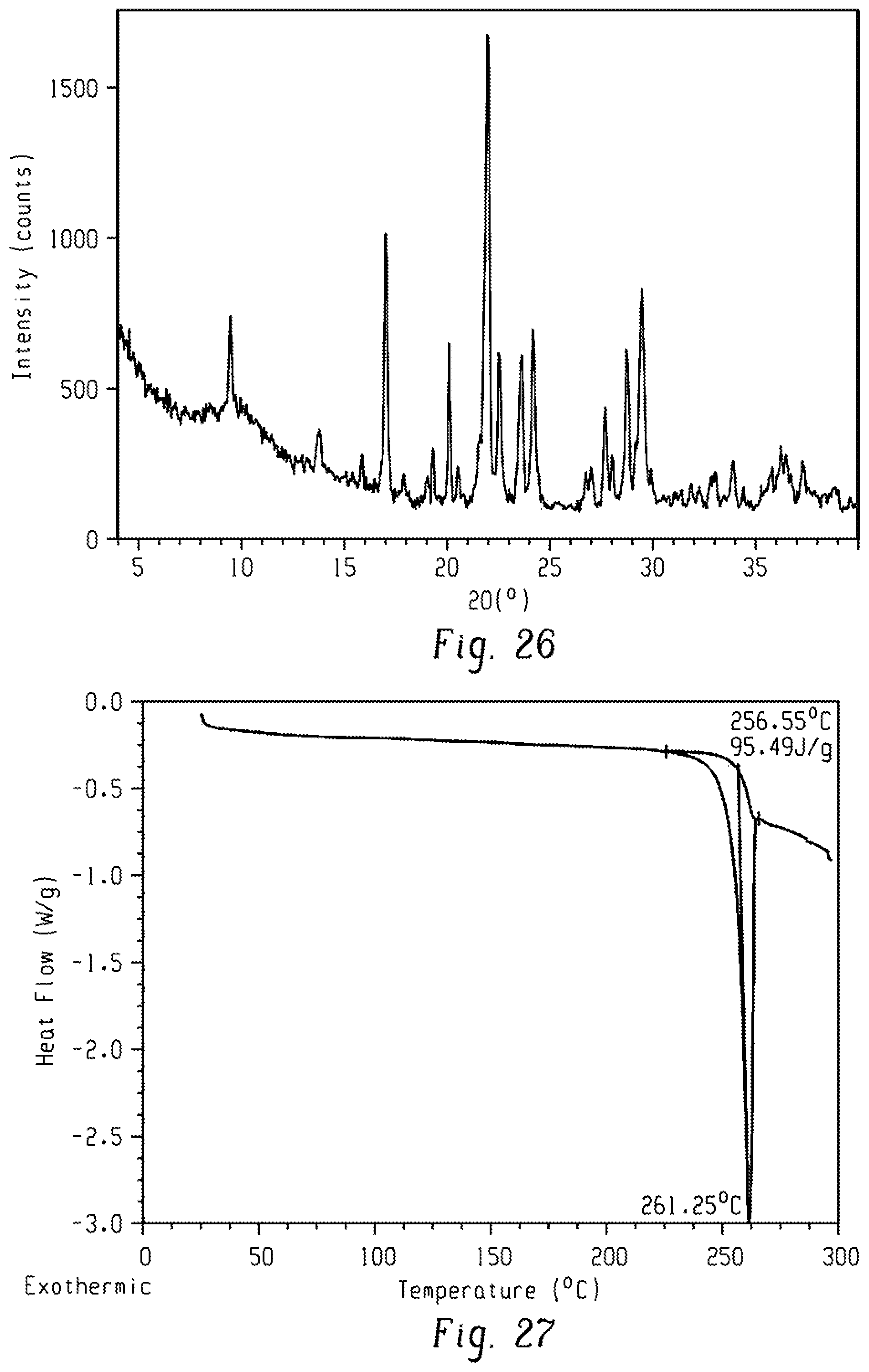 Patent US12297206 Figure 14 – Method for synthesizing furoimidazopyridine compound, polymorphic substance and polymorphic substance of salt