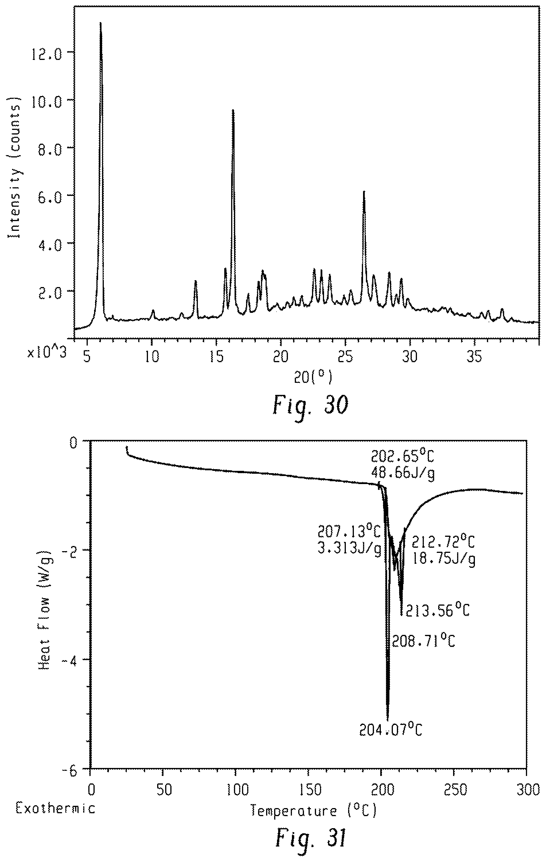 Patent US12297206 Figure 16 – Method for synthesizing furoimidazopyridine compound, polymorphic substance and polymorphic substance of salt