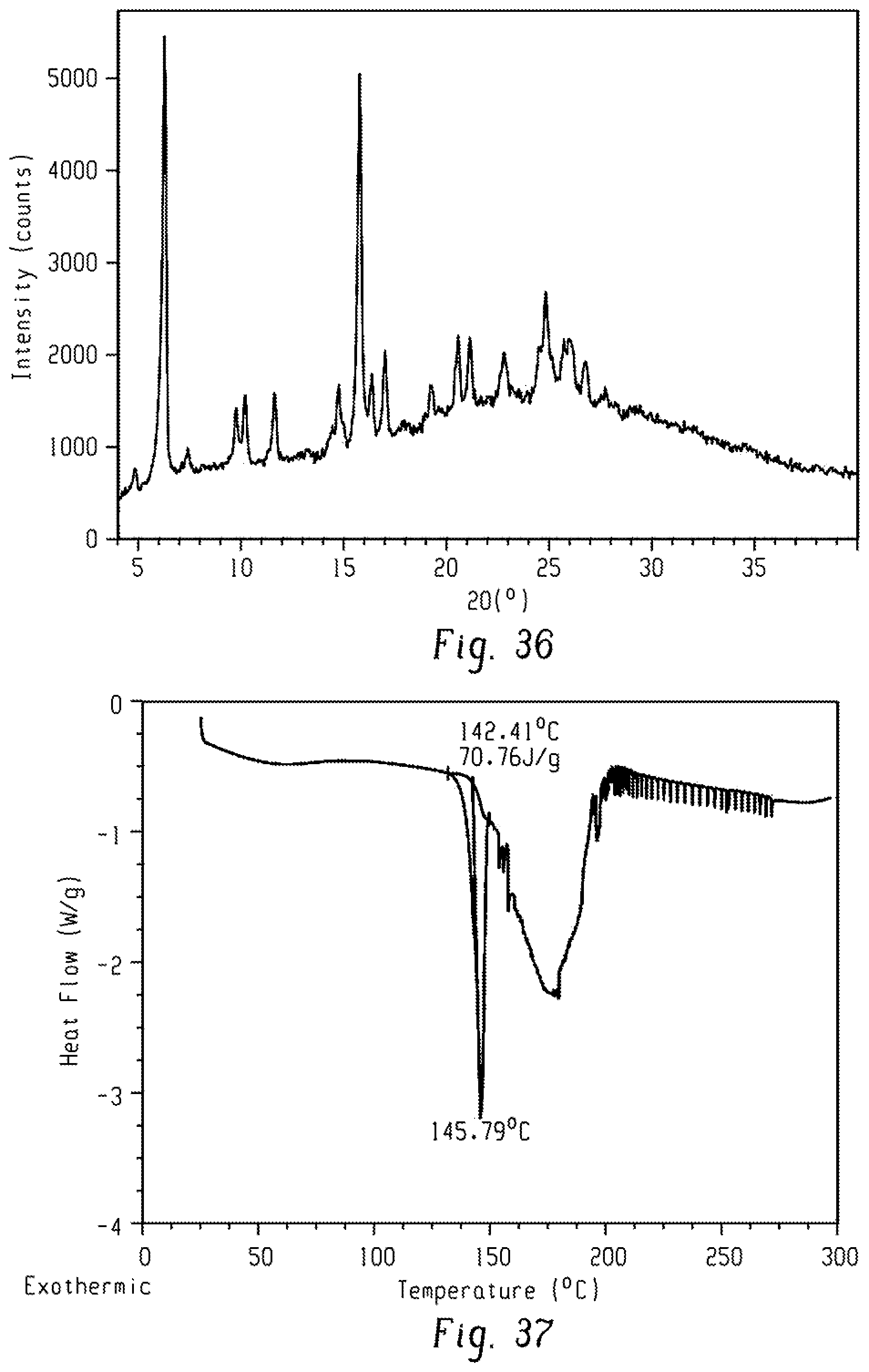 Patent US12297206 Figure 19 – Method for synthesizing furoimidazopyridine compound, polymorphic substance and polymorphic substance of salt