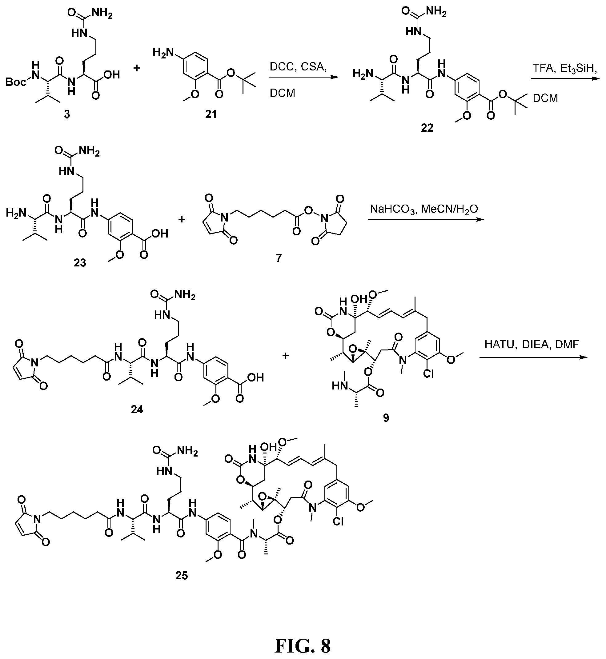 Patent US12297207 Figure 8 – Maytansinoid derivatives, conjugates thereof, and methods of use